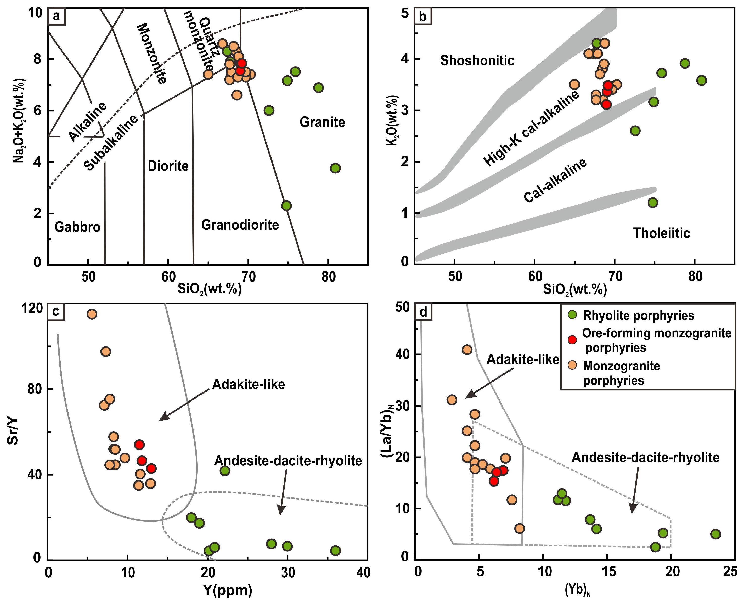 Minerals 14 01232 g010