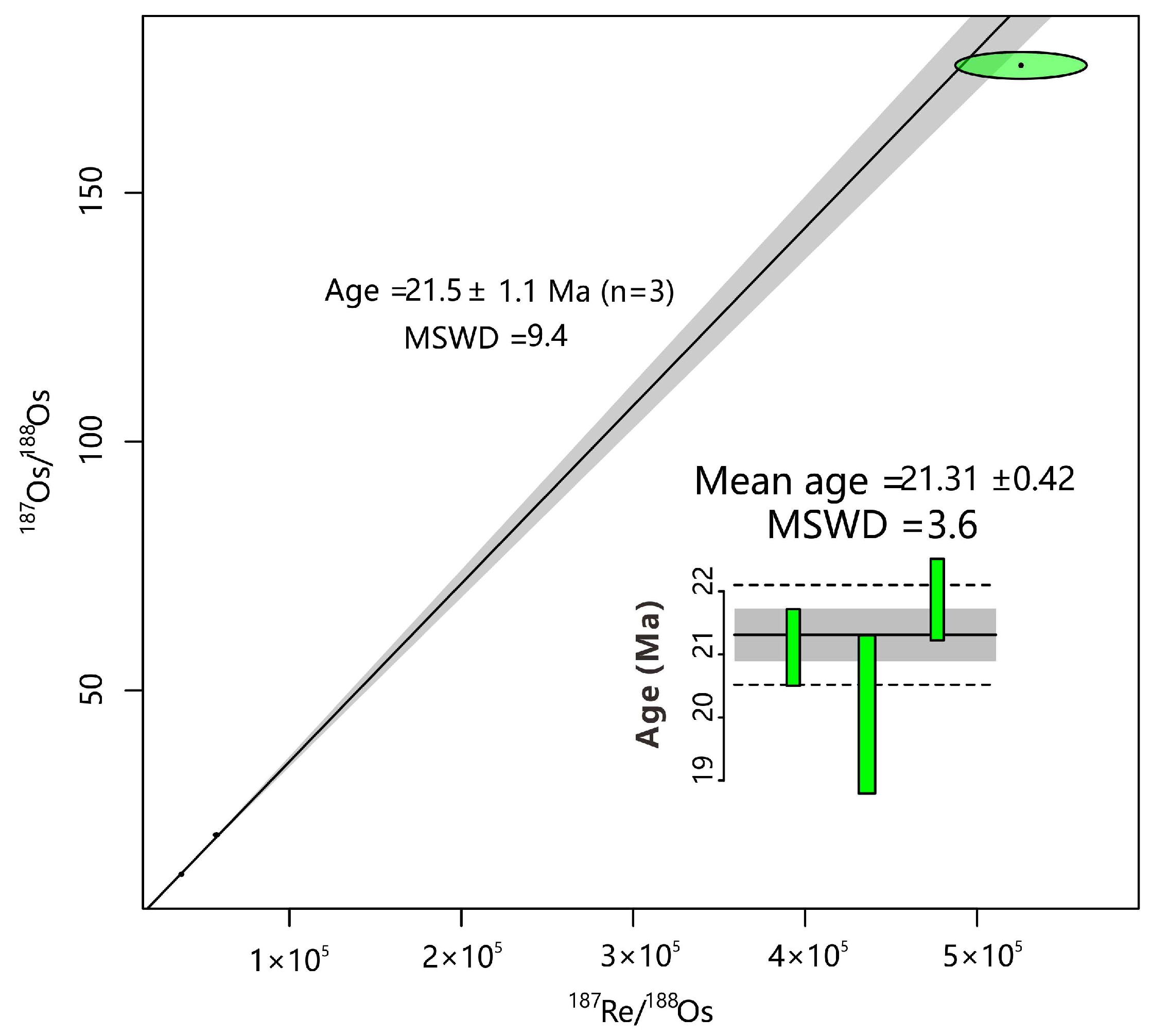 Minerals 14 01232 g012