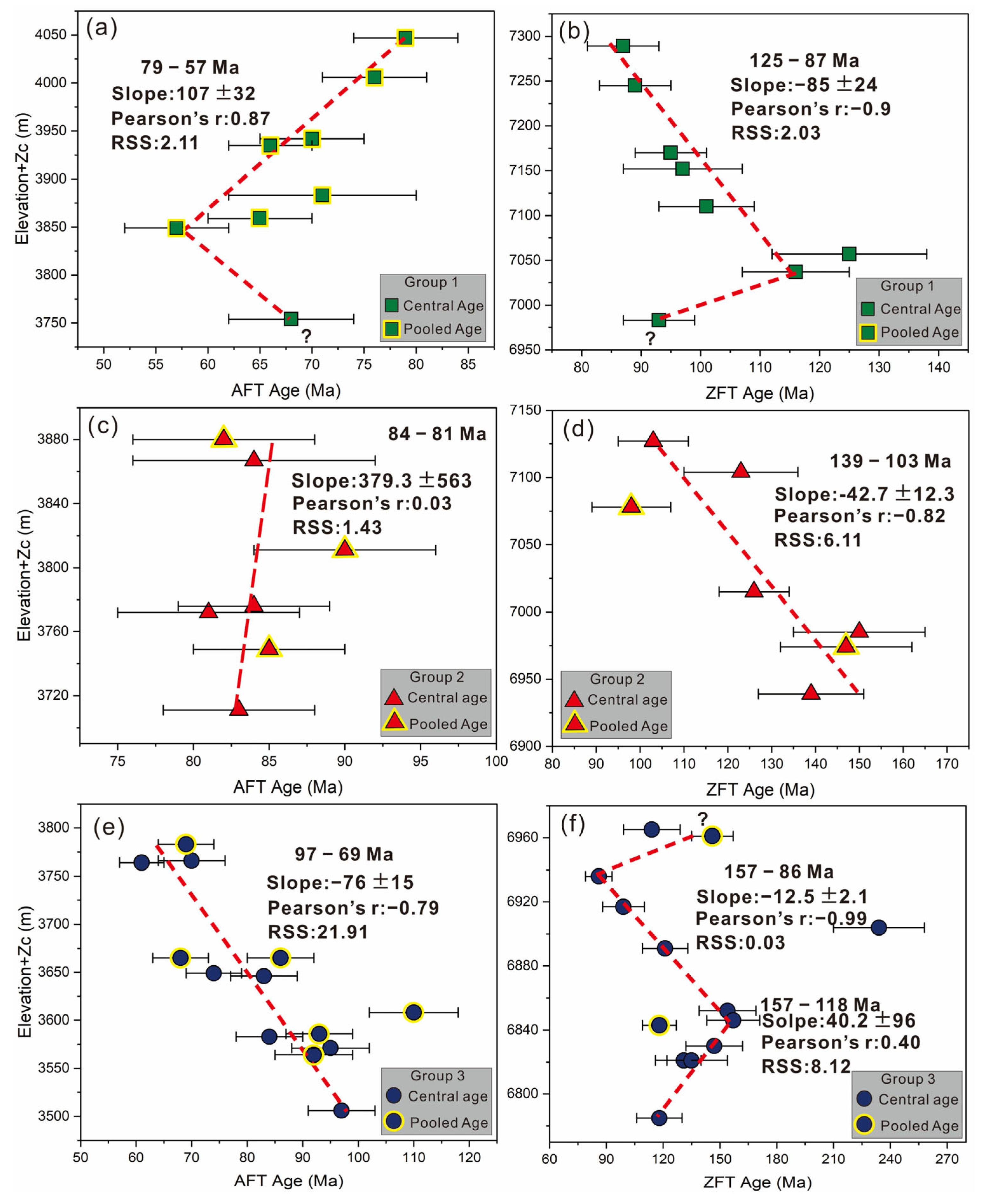 Minerals 14 01234 g003