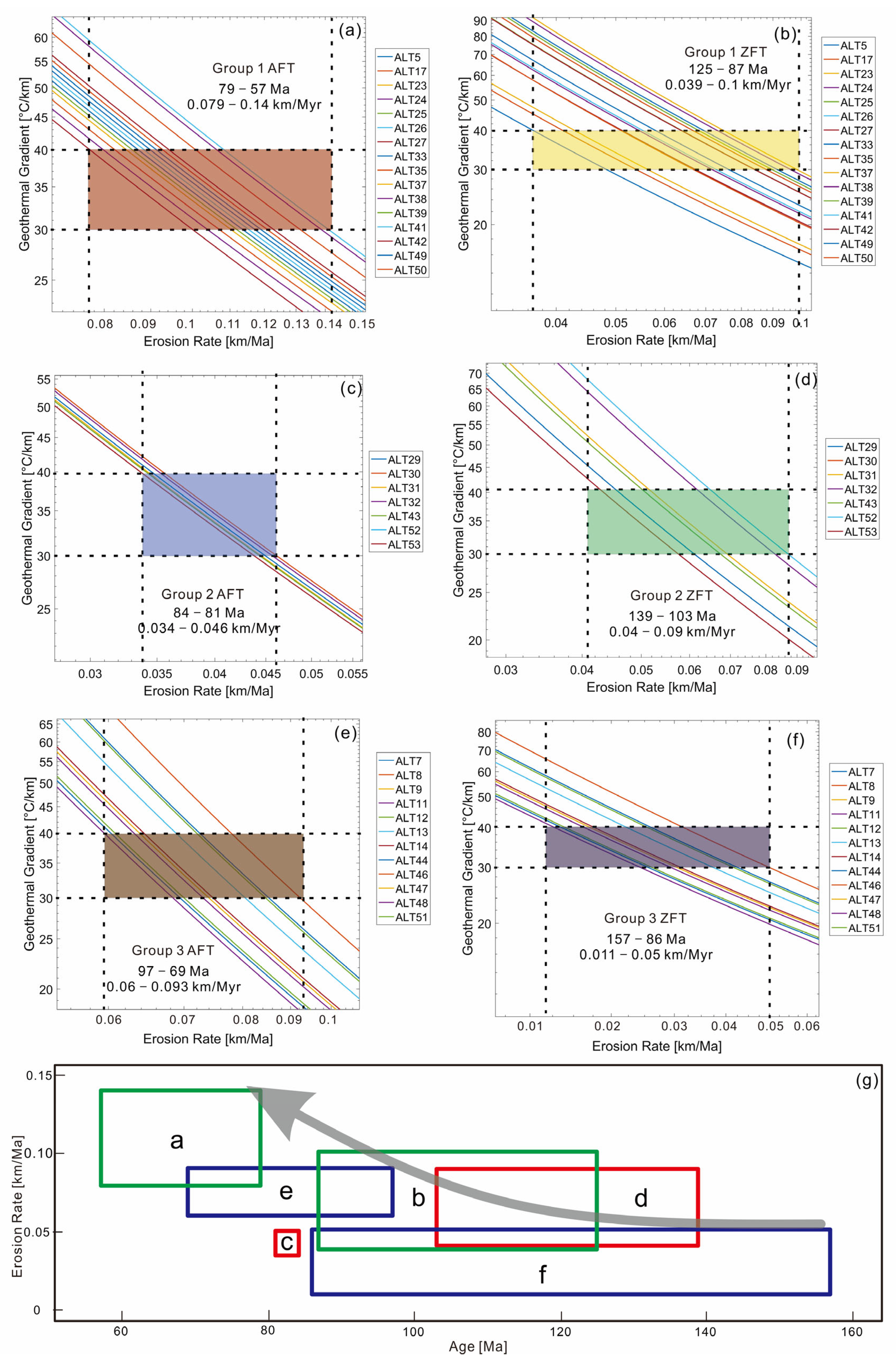 Minerals 14 01234 g004