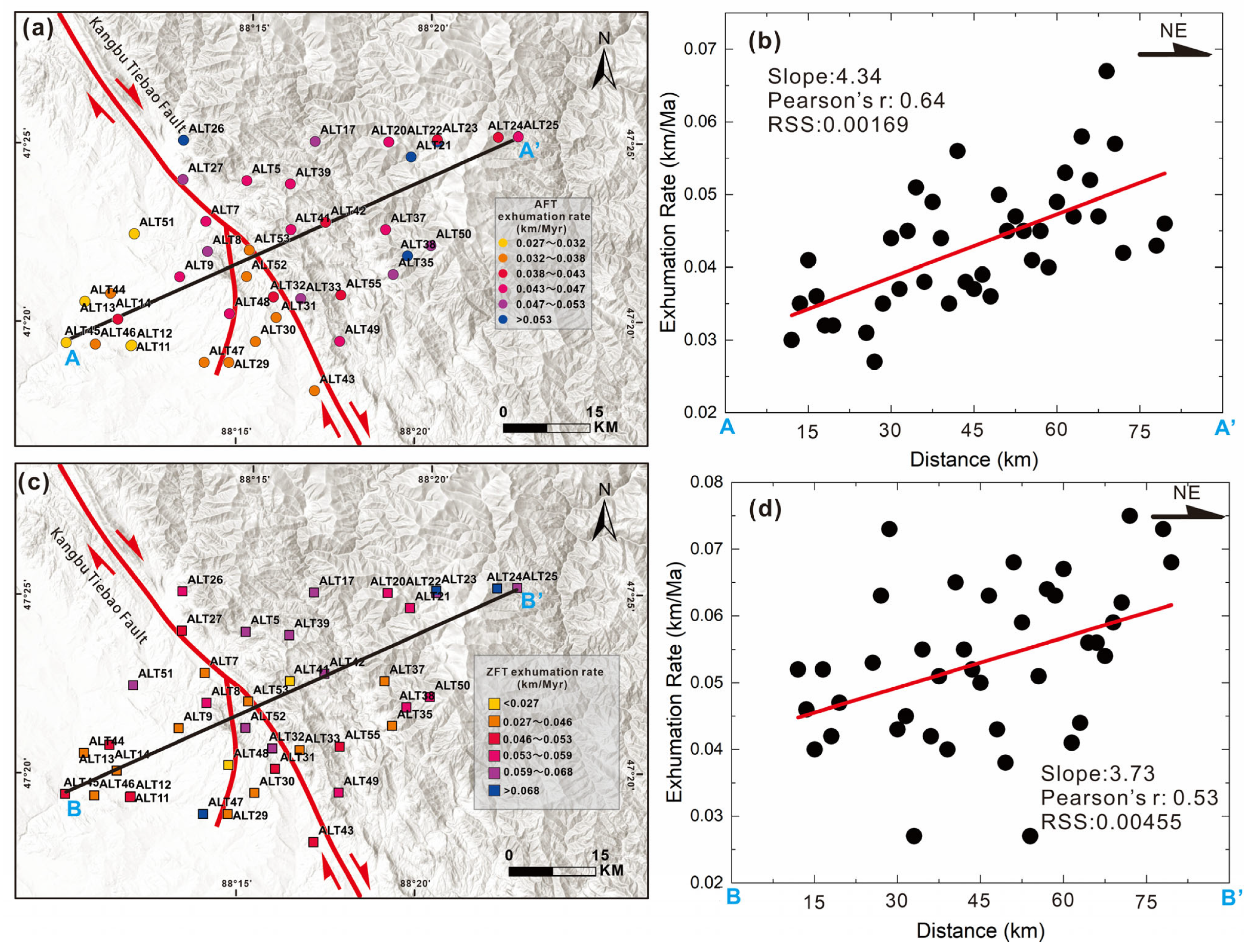 Minerals 14 01234 g006