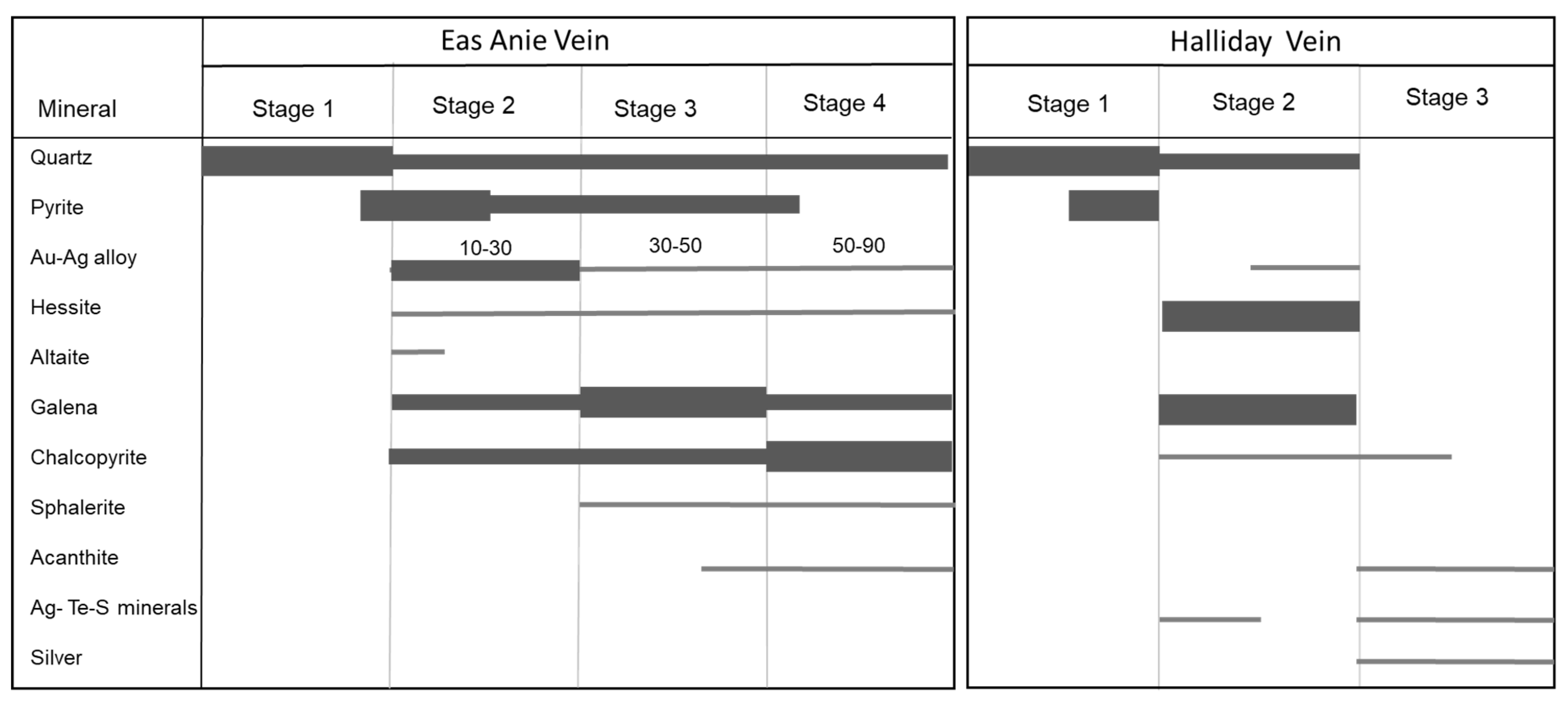Minerals 14 01236 g002