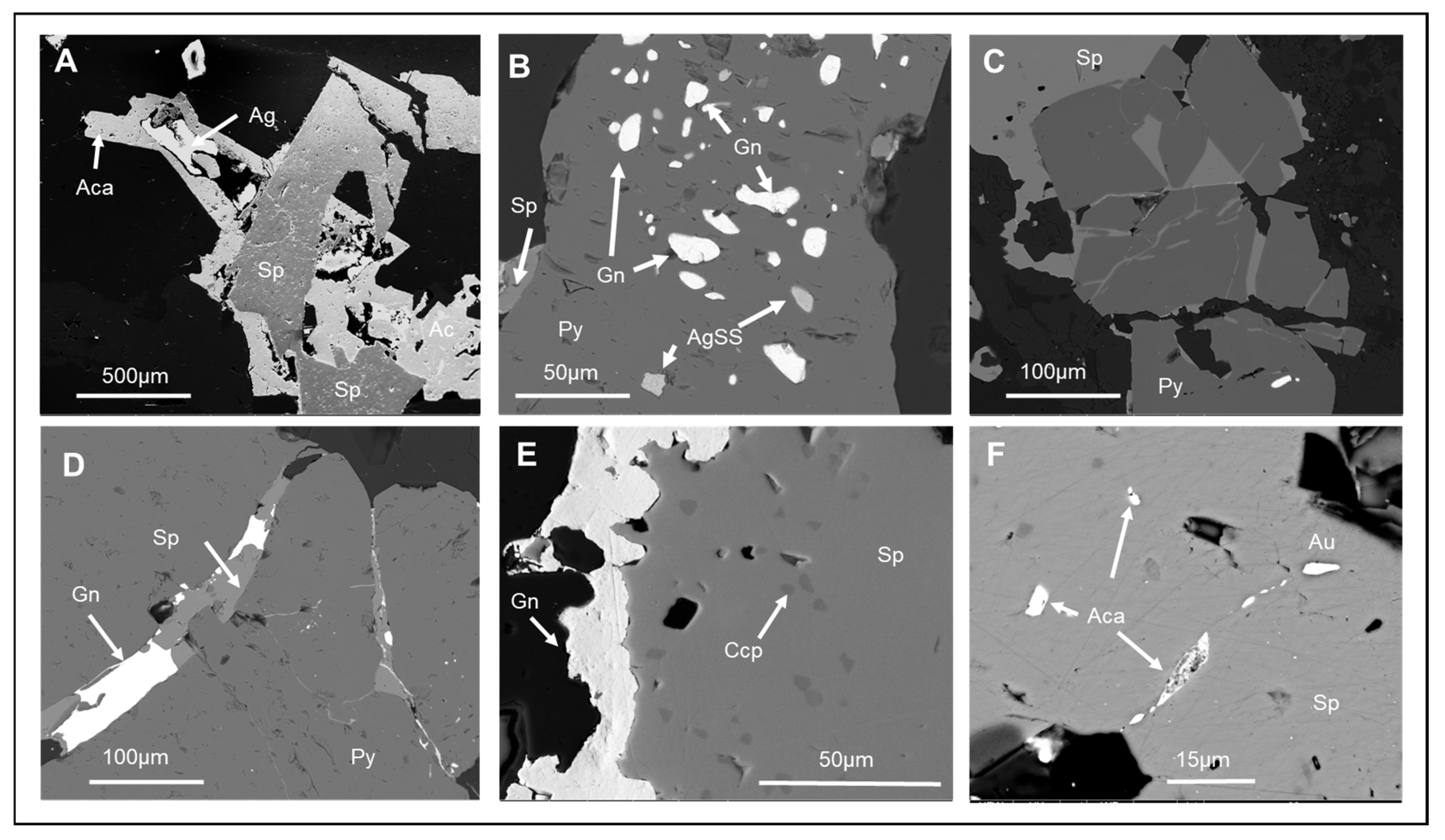 Minerals 14 01236 g004