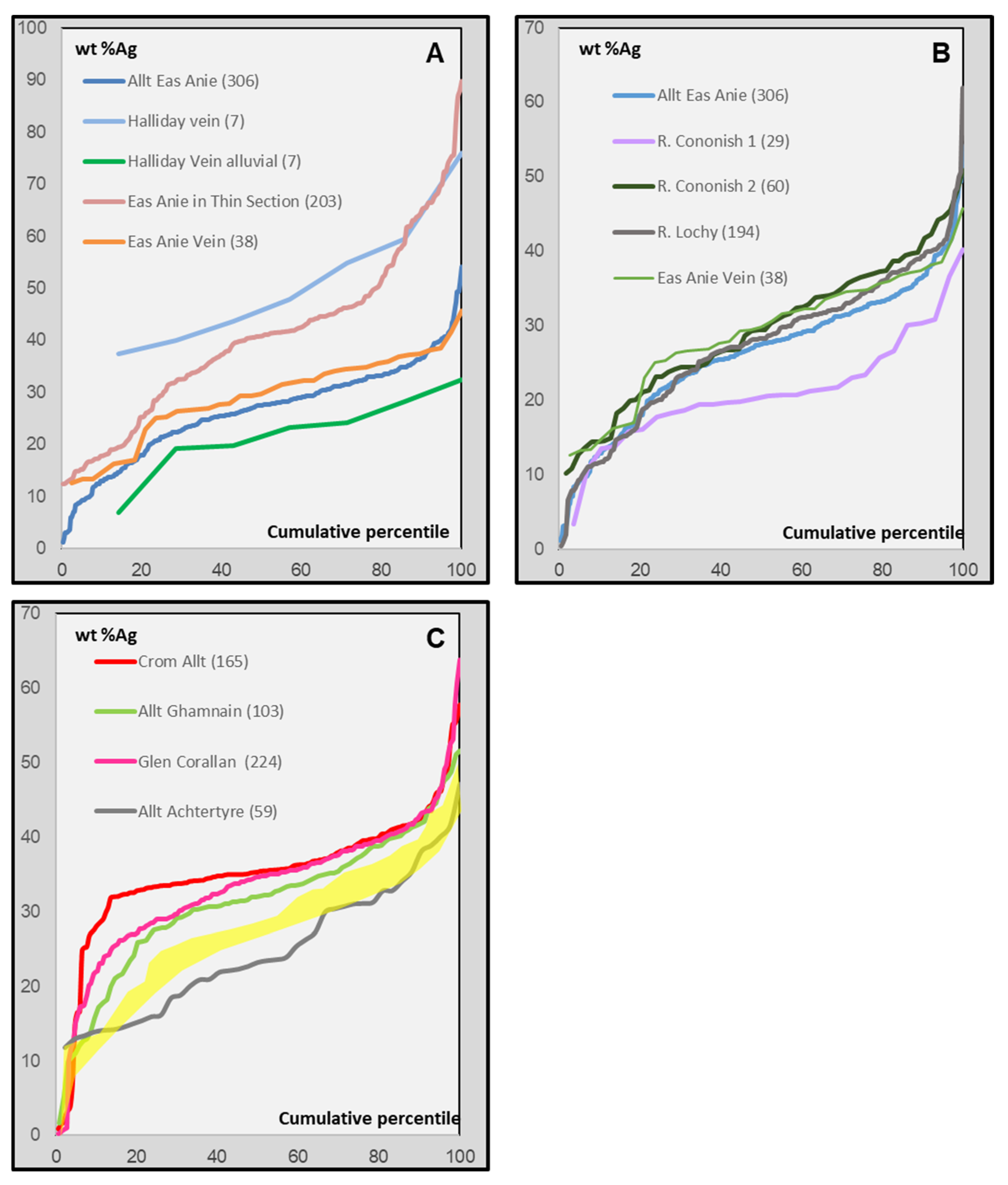 Minerals 14 01236 g005