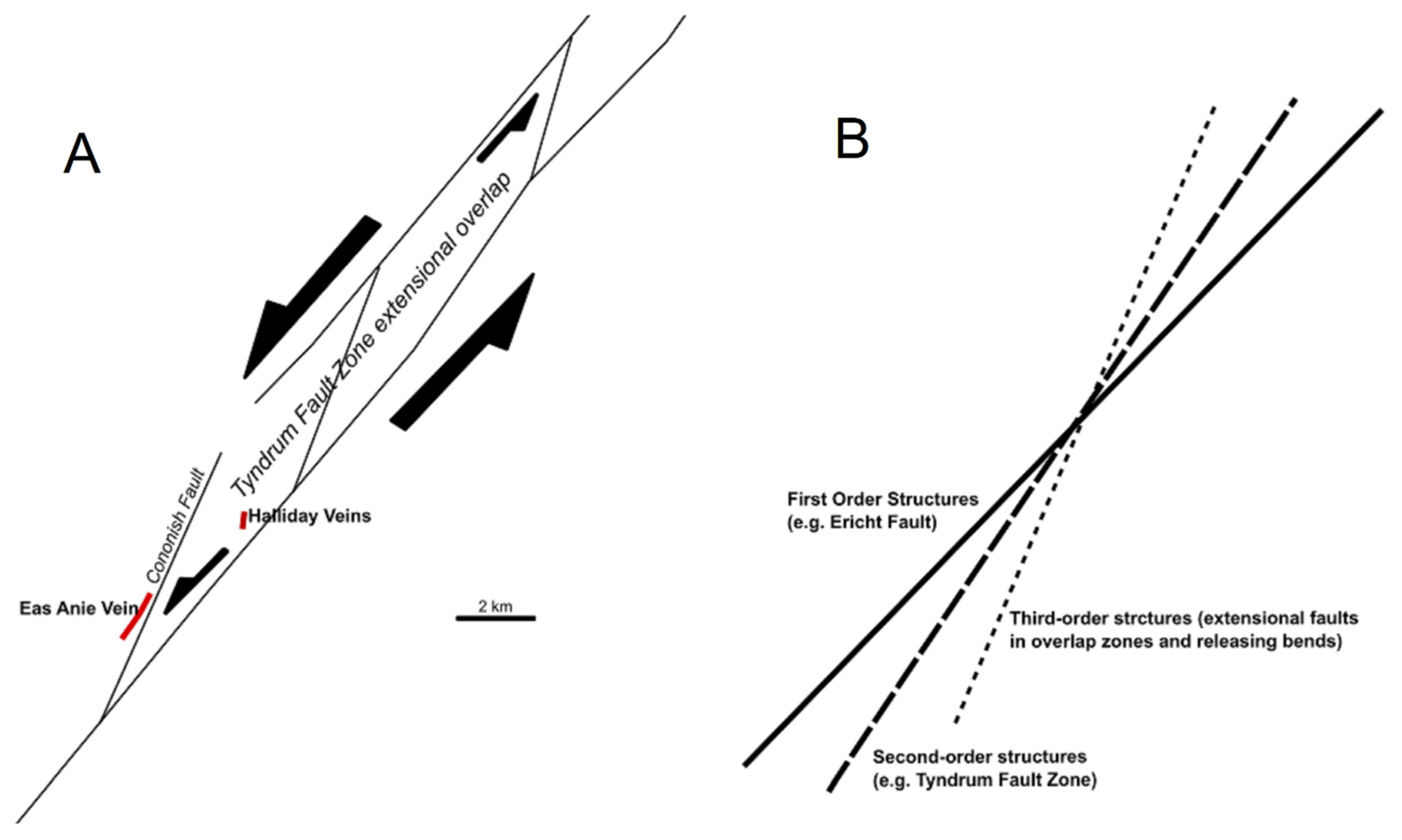 Minerals 14 01236 g008