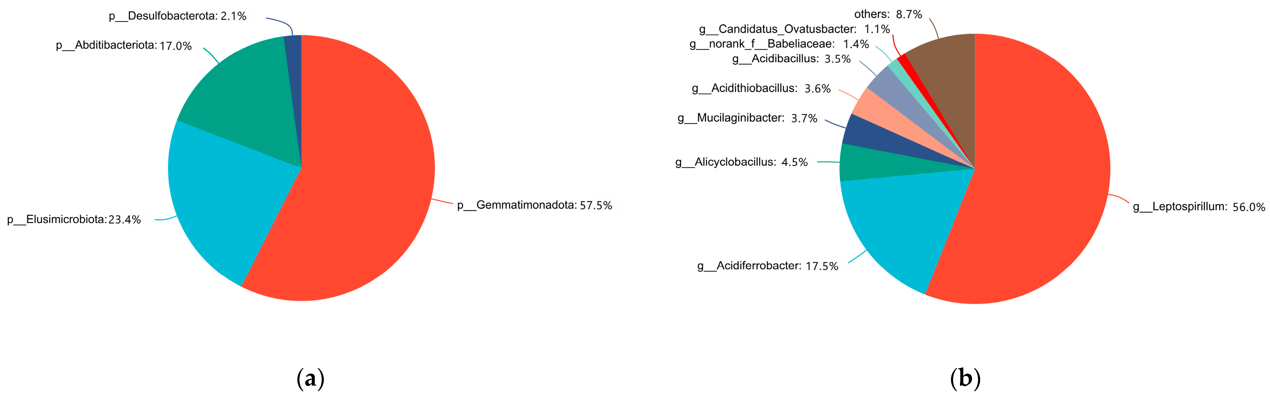 Minerals 14 01237 g004