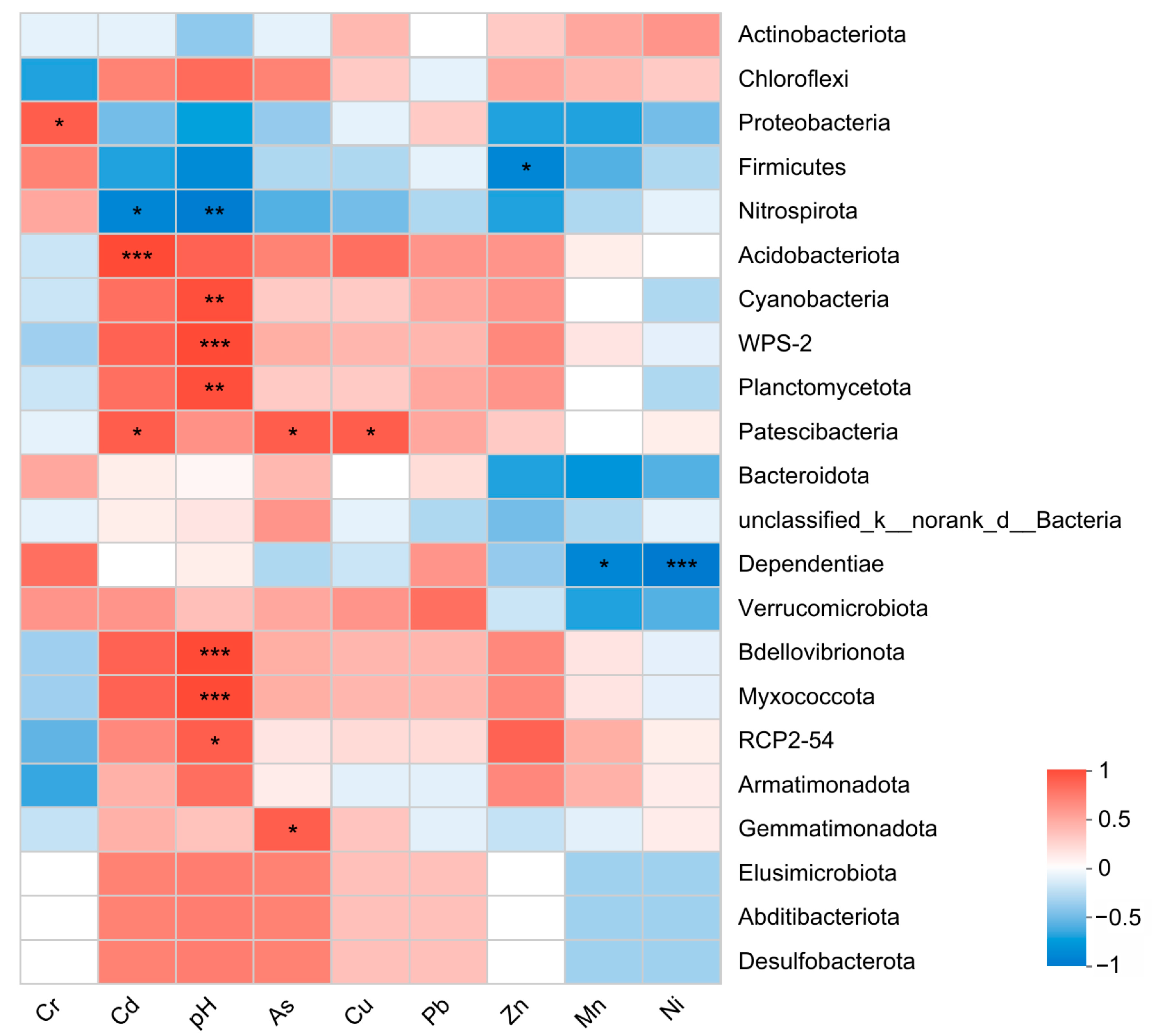 Minerals 14 01237 g005