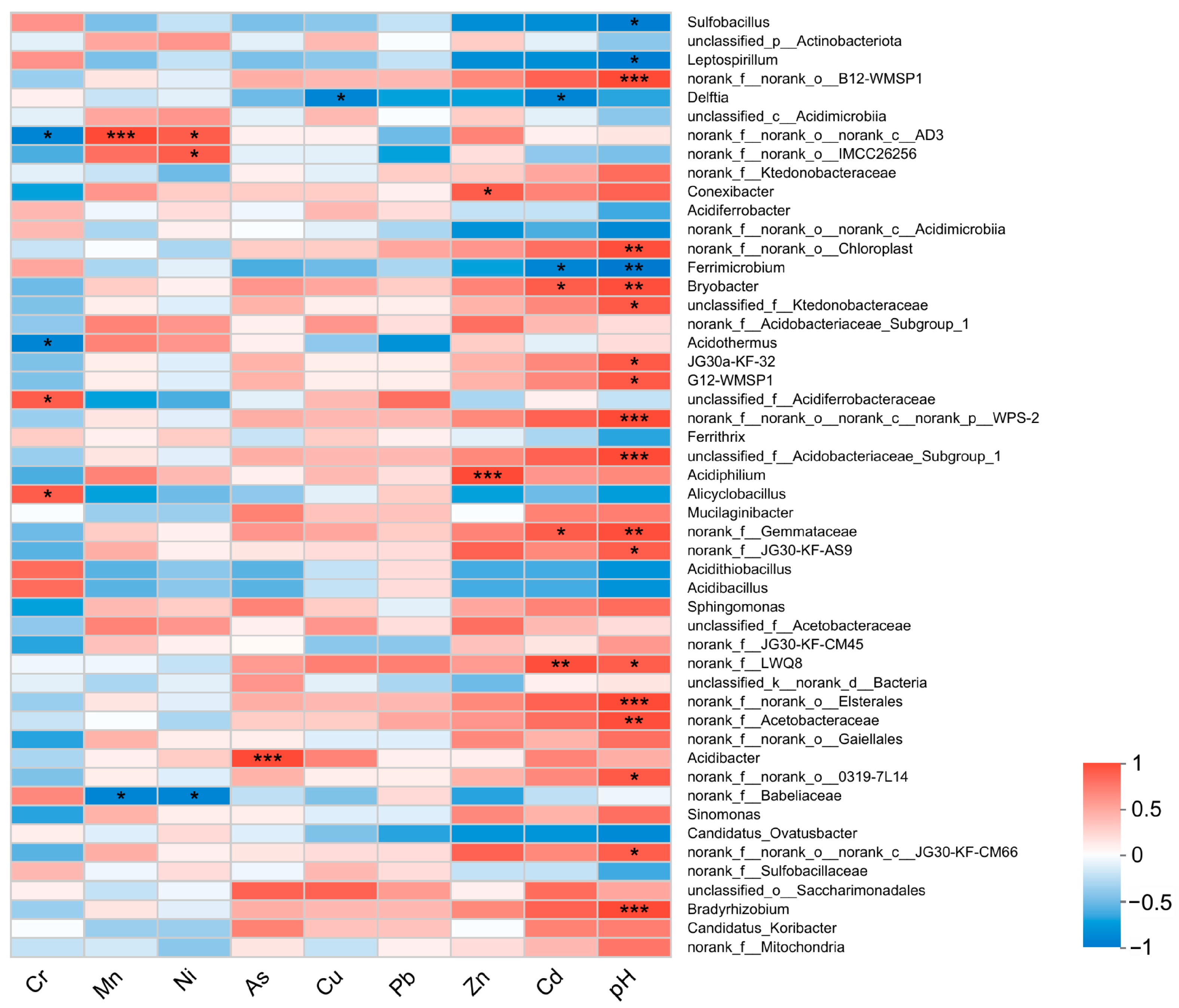Minerals 14 01237 g006