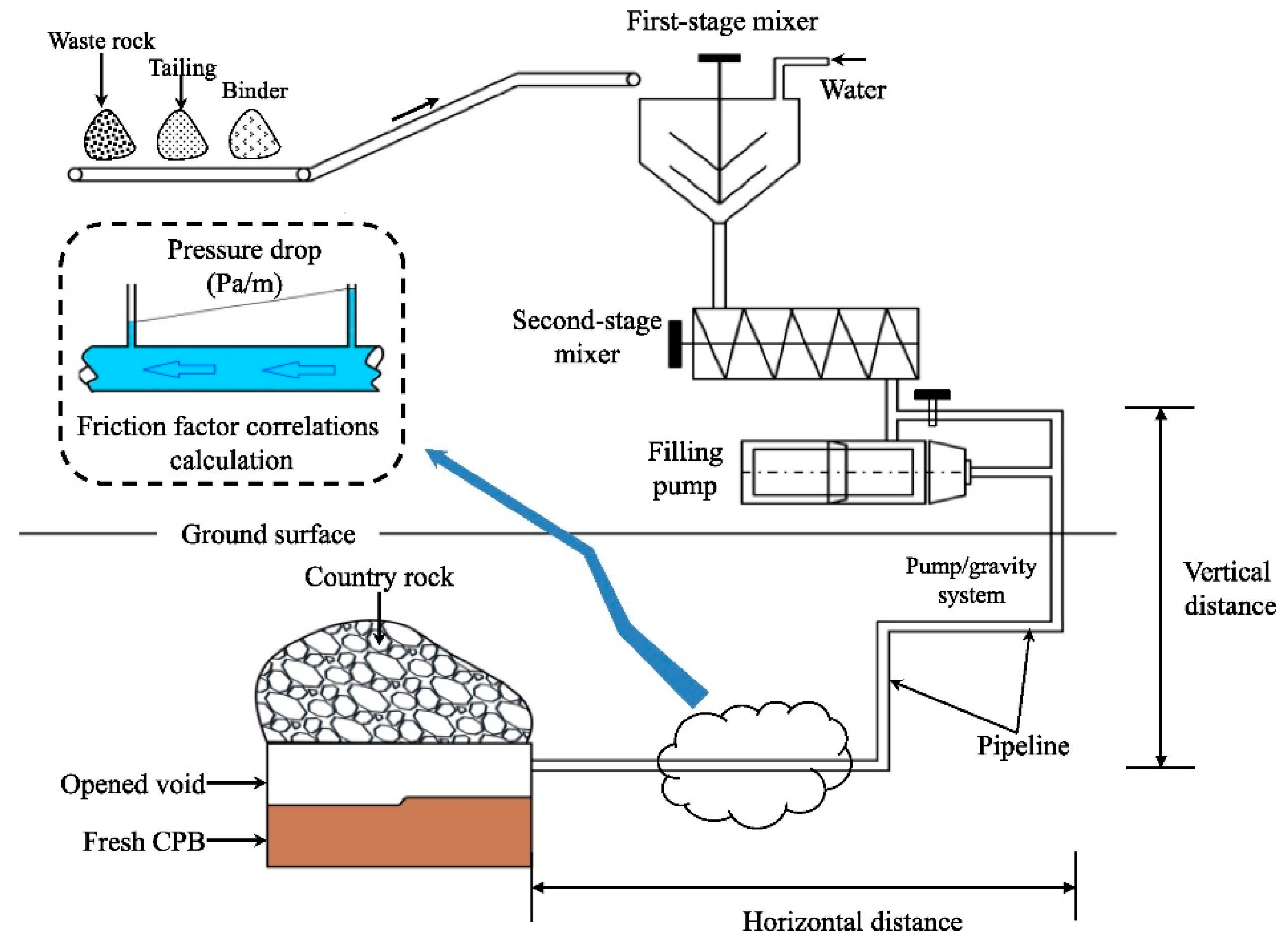 Minerals 14 01238 g001