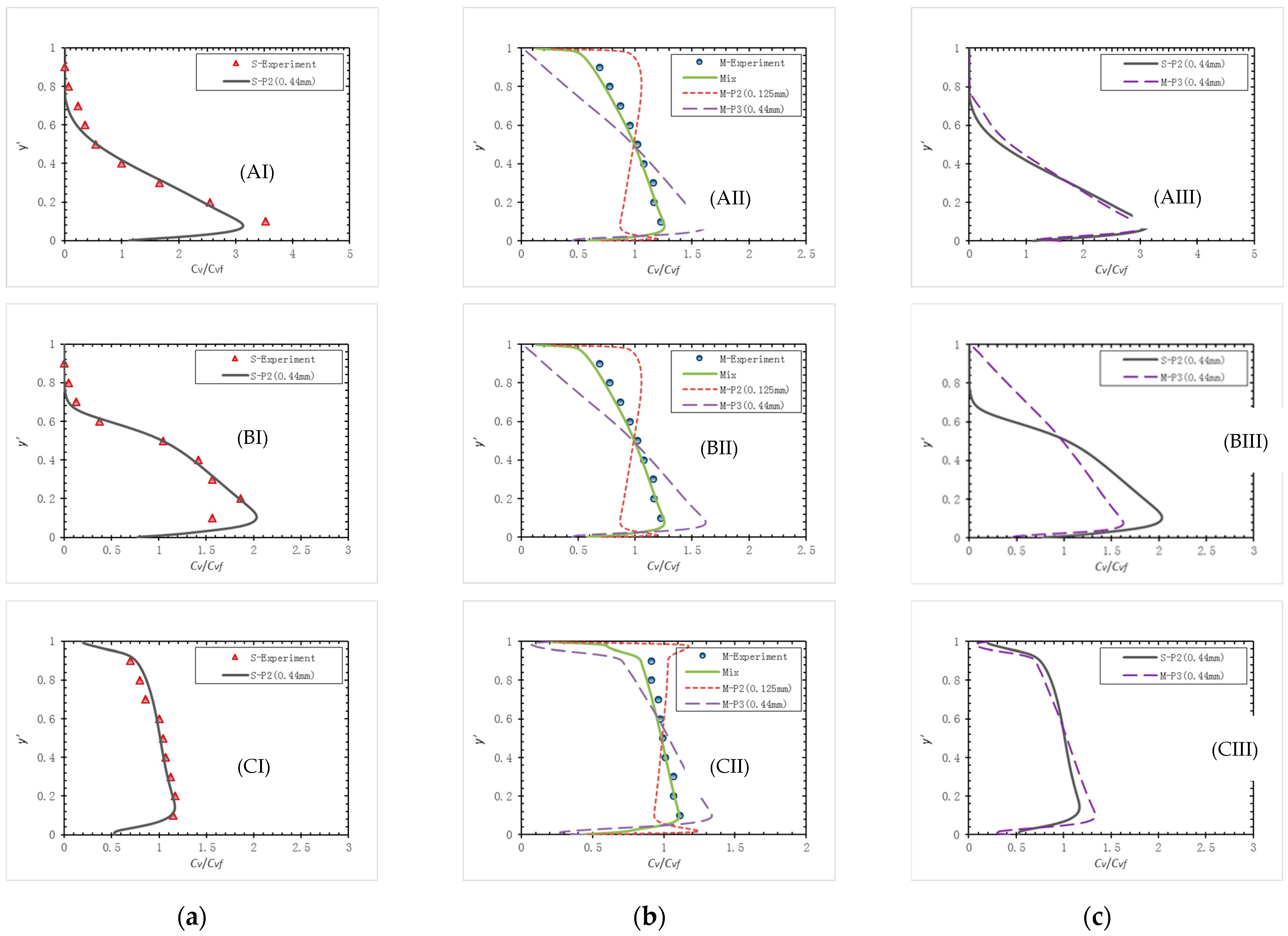 Minerals 14 01238 g007