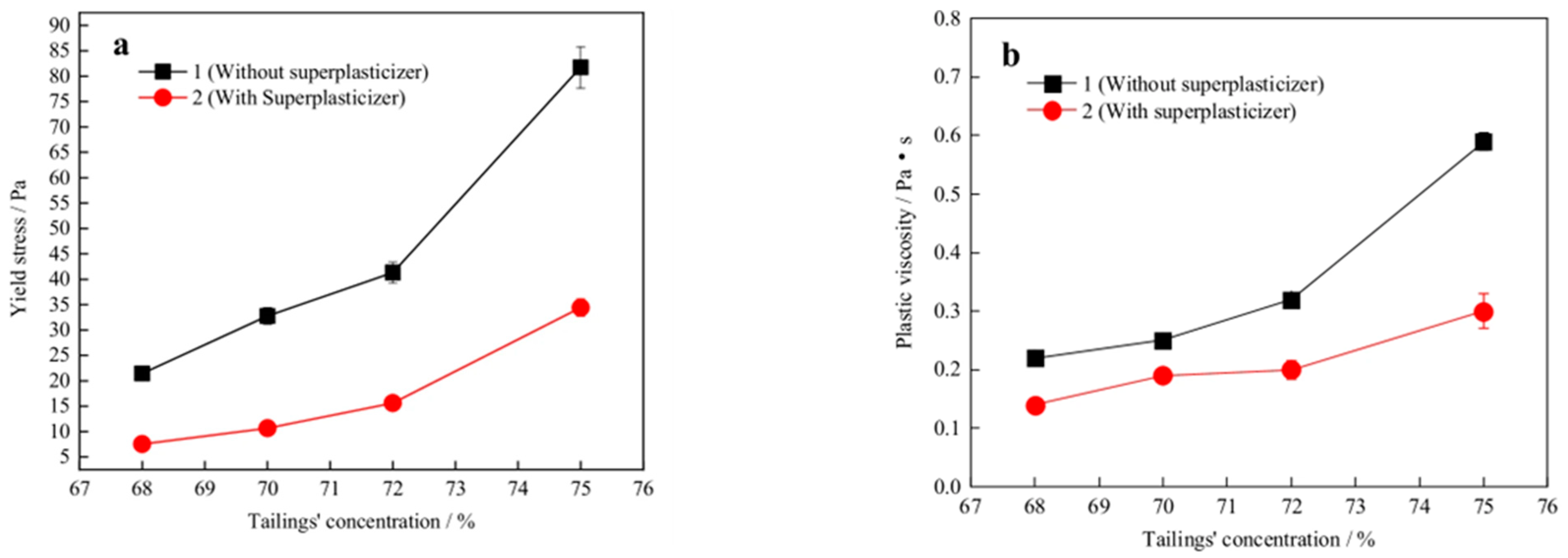 Minerals 14 01238 g013