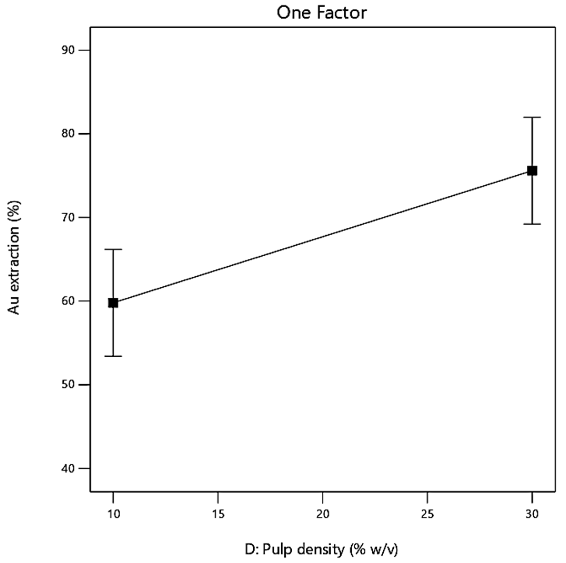 Minerals 14 01239 g003