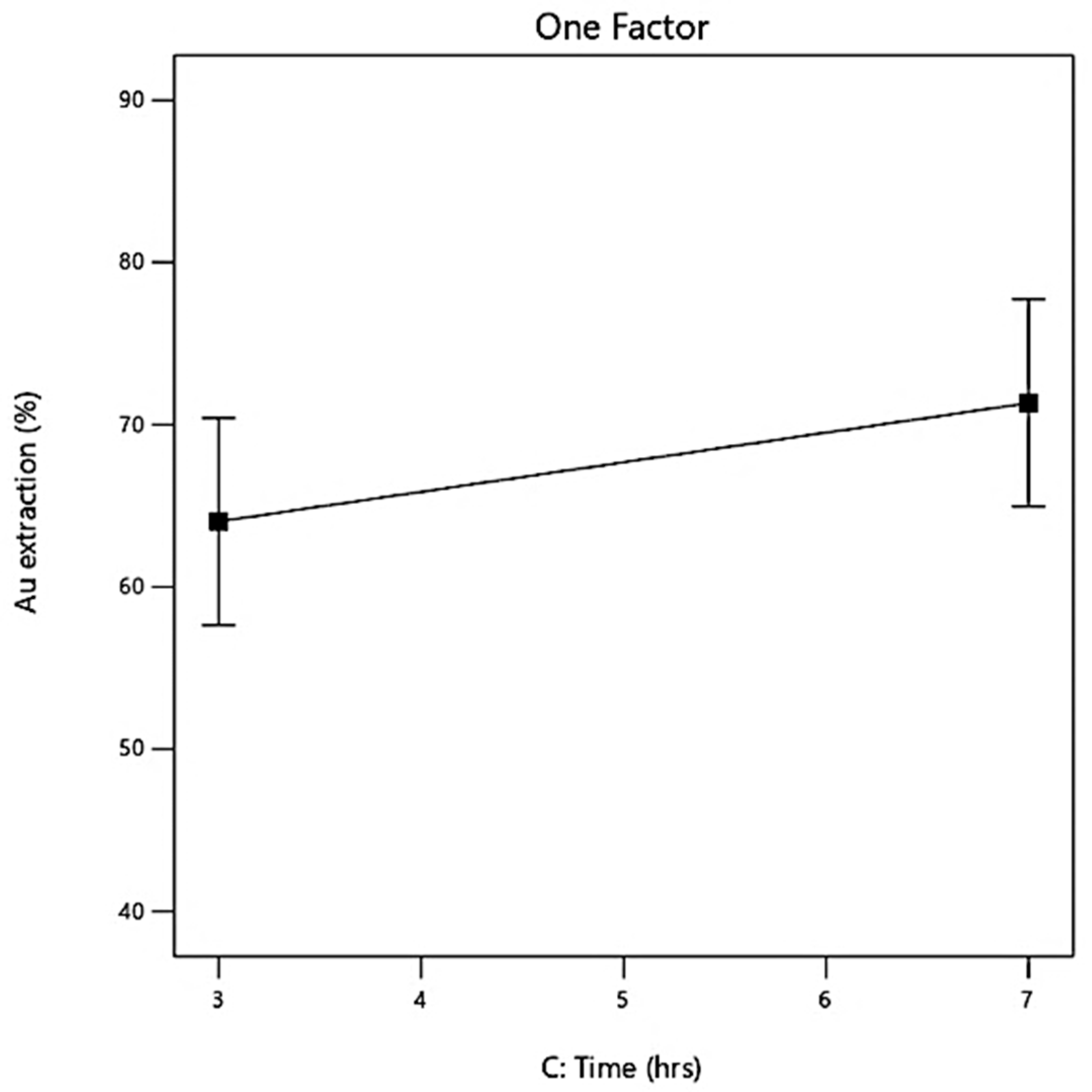 Minerals 14 01239 g004