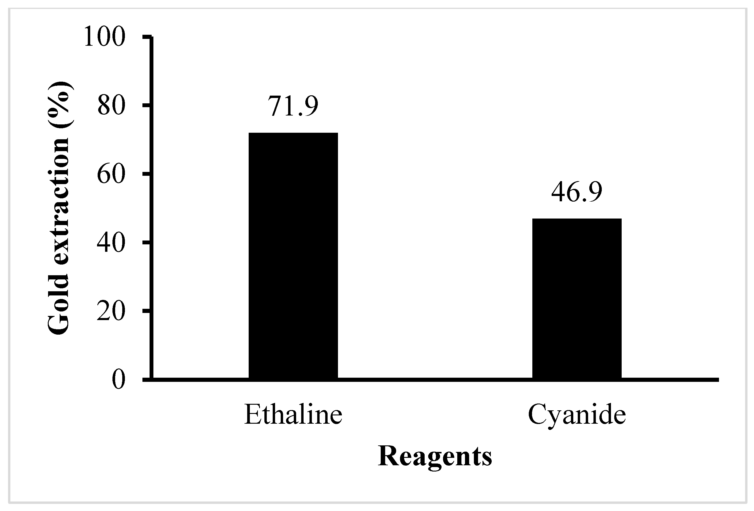 Minerals 14 01239 g008