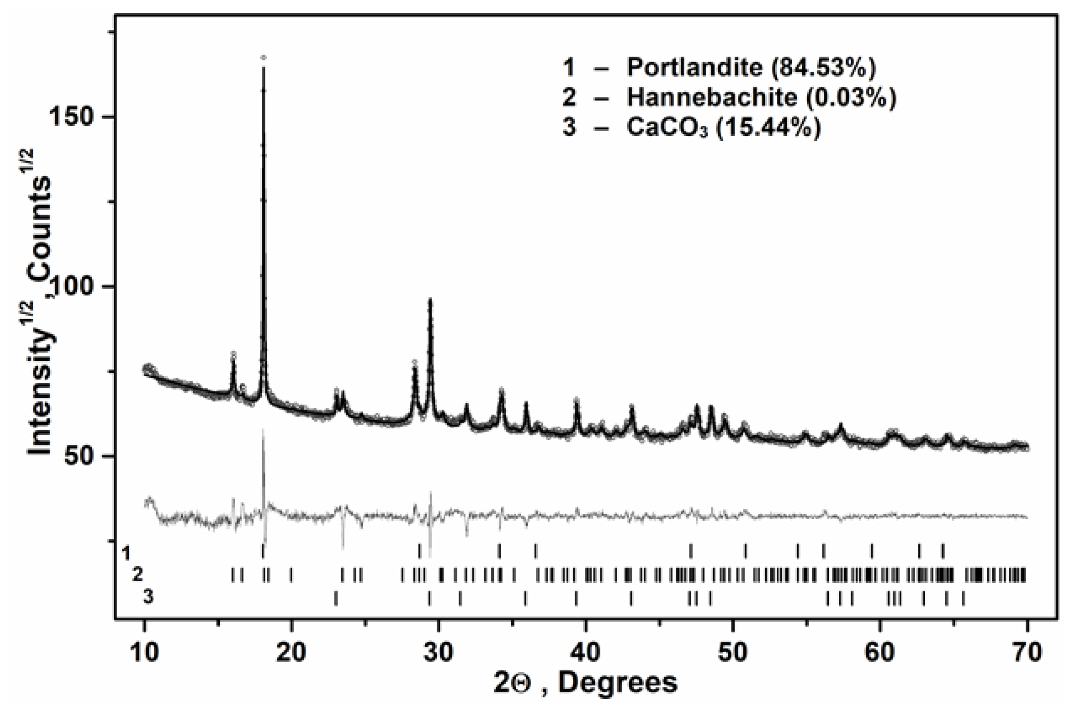 Minerals 14 01241 g009