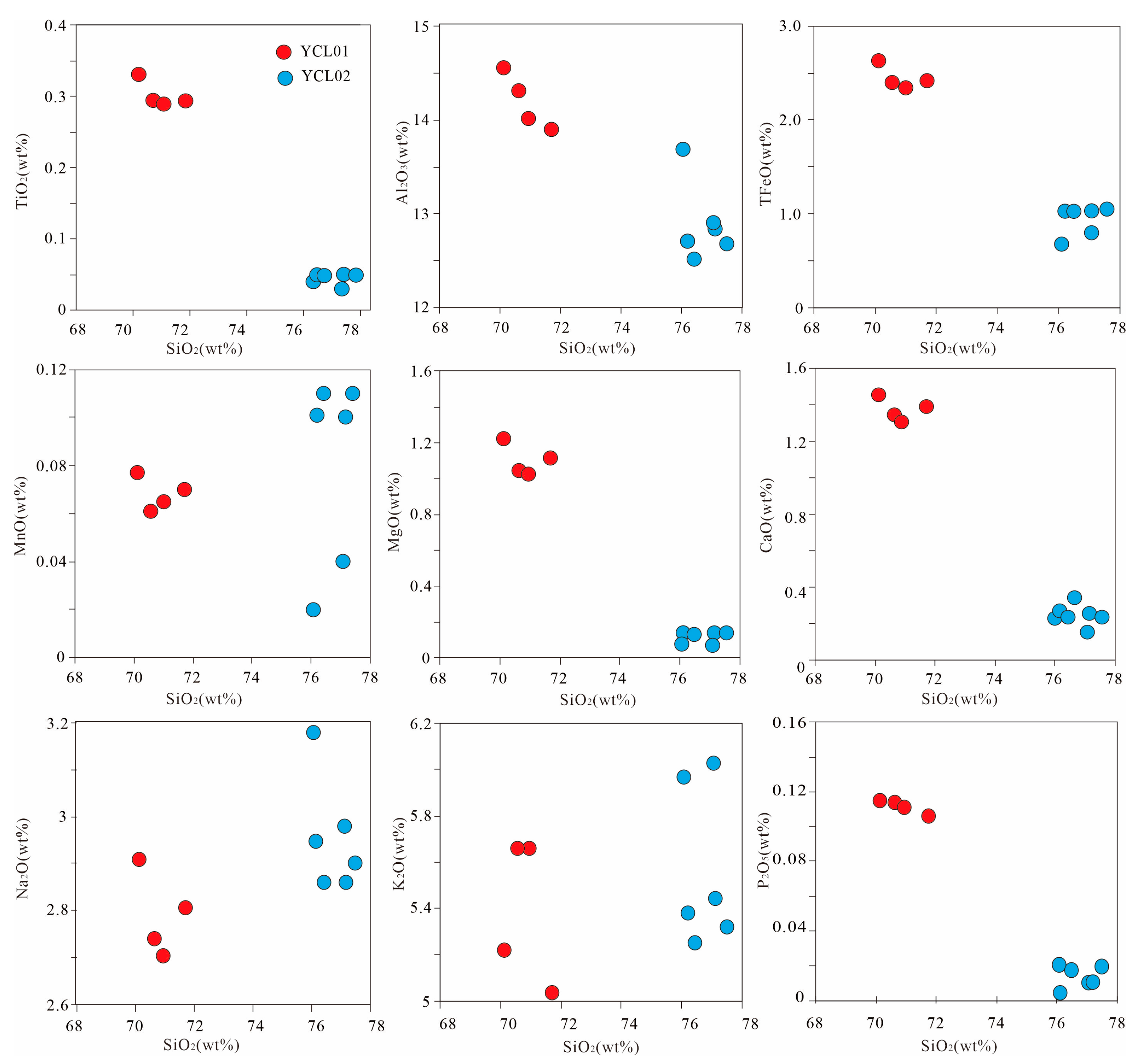 Minerals 14 01243 g006