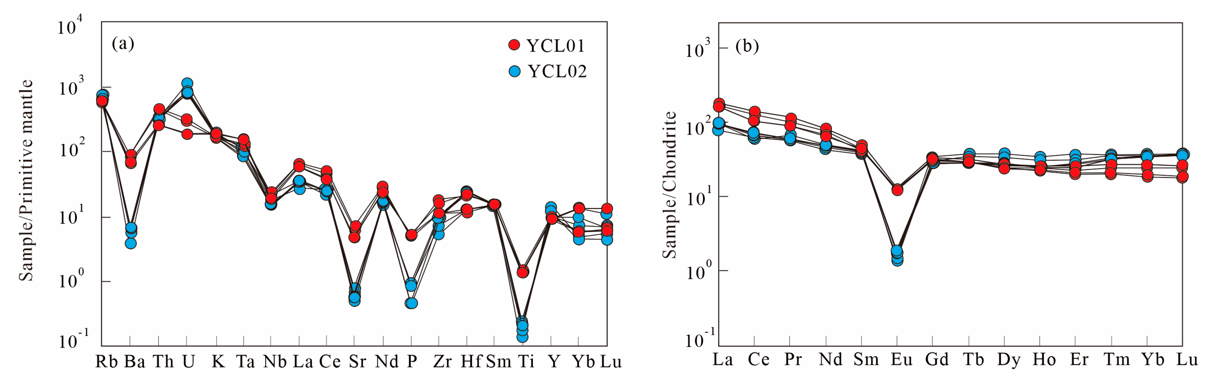 Minerals 14 01243 g007