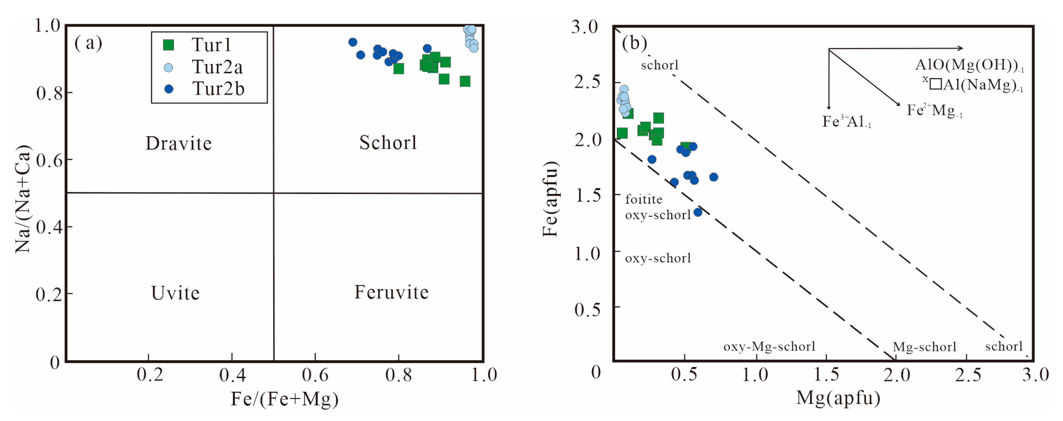 Minerals 14 01243 g012