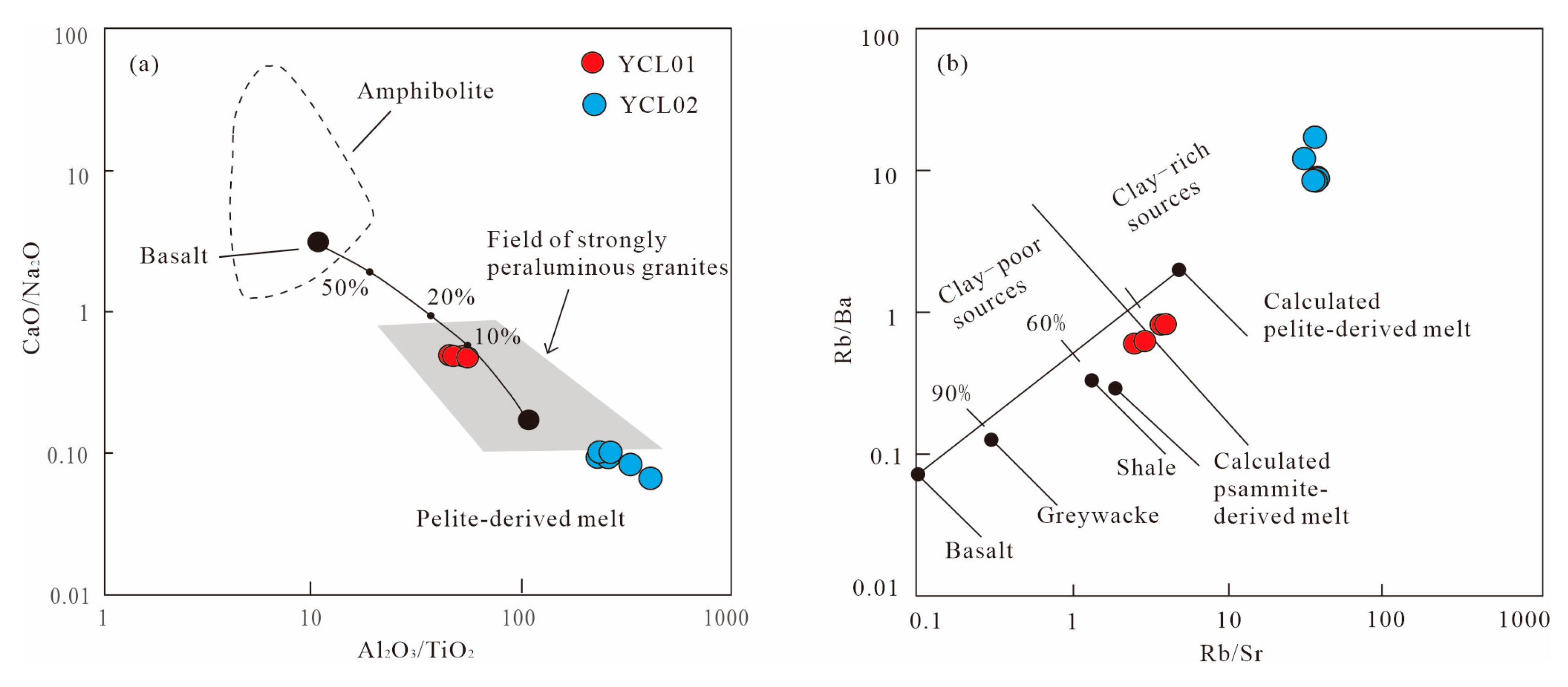 Minerals 14 01243 g016