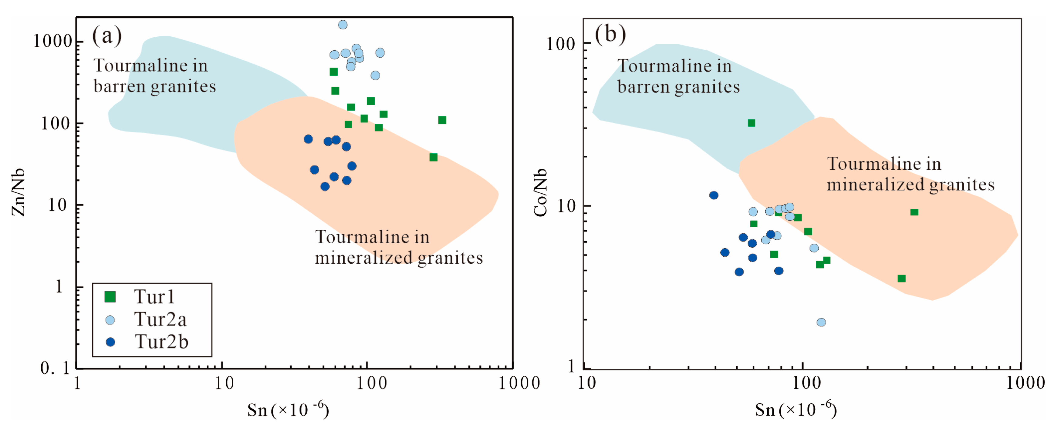 Minerals 14 01243 g018