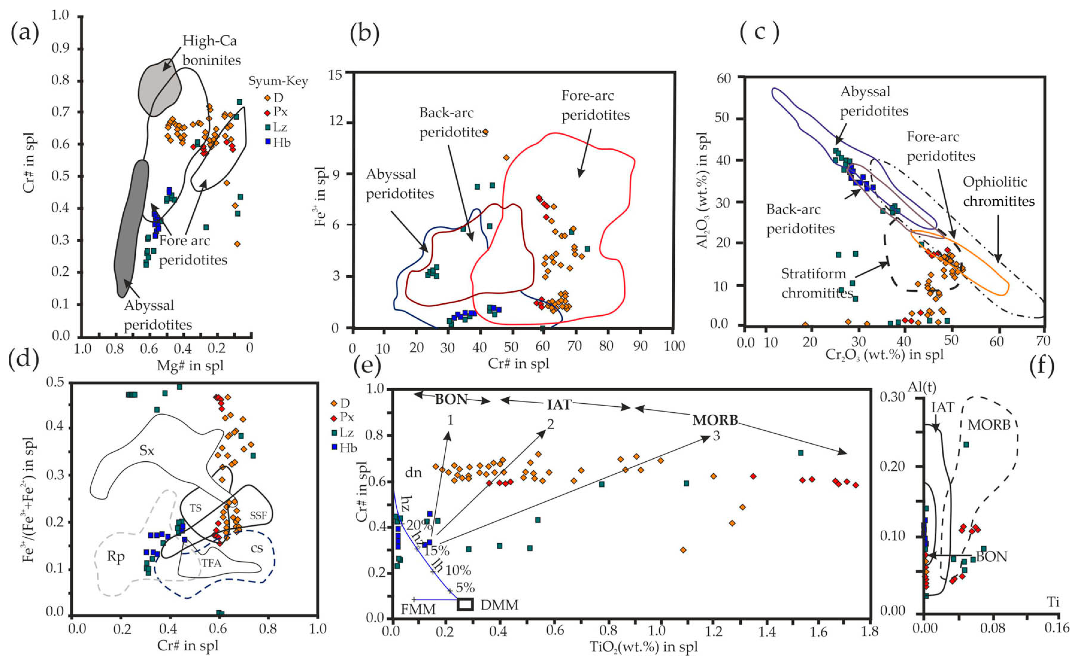 Minerals 14 01245 g011