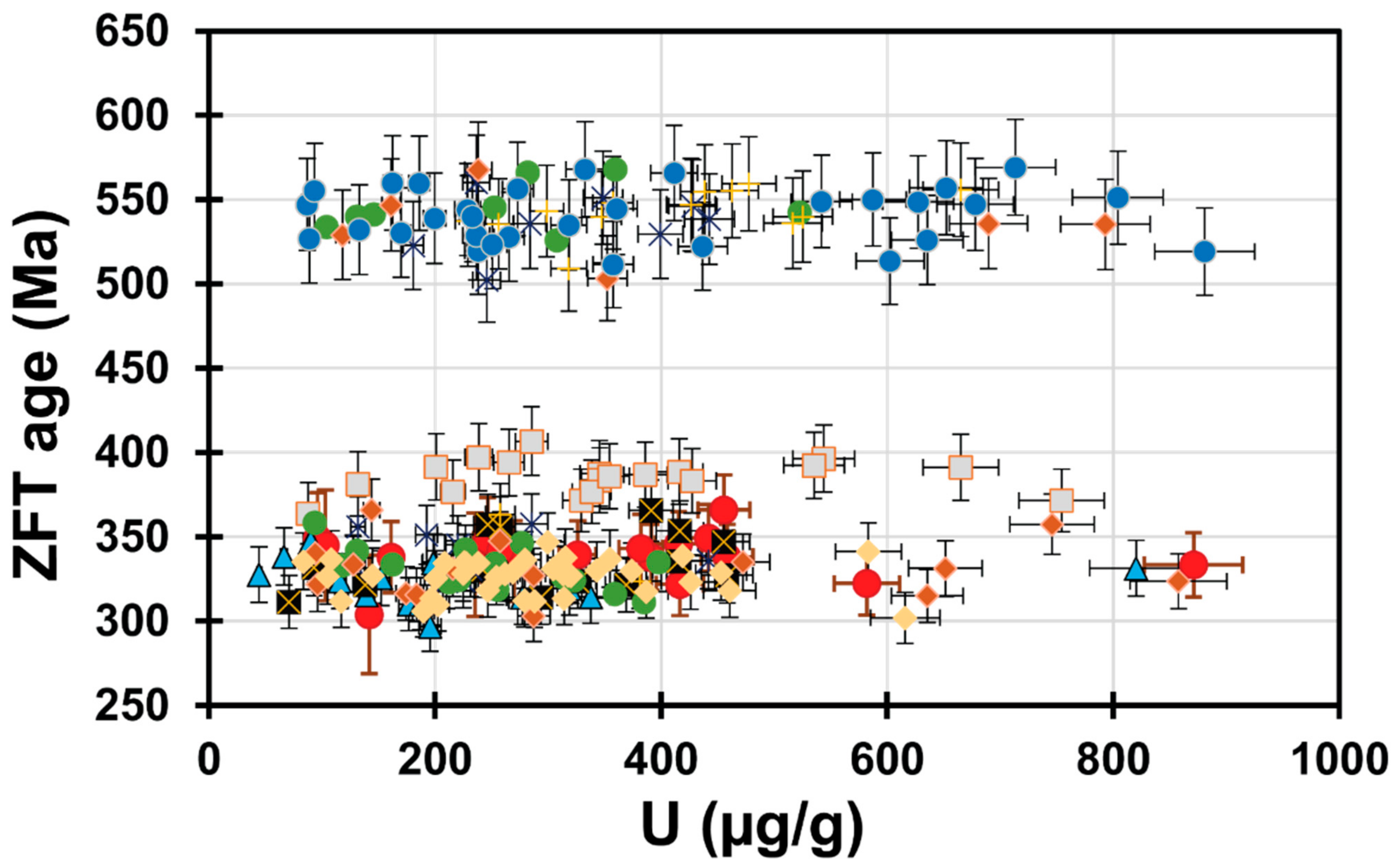 Minerals 14 01246 g005