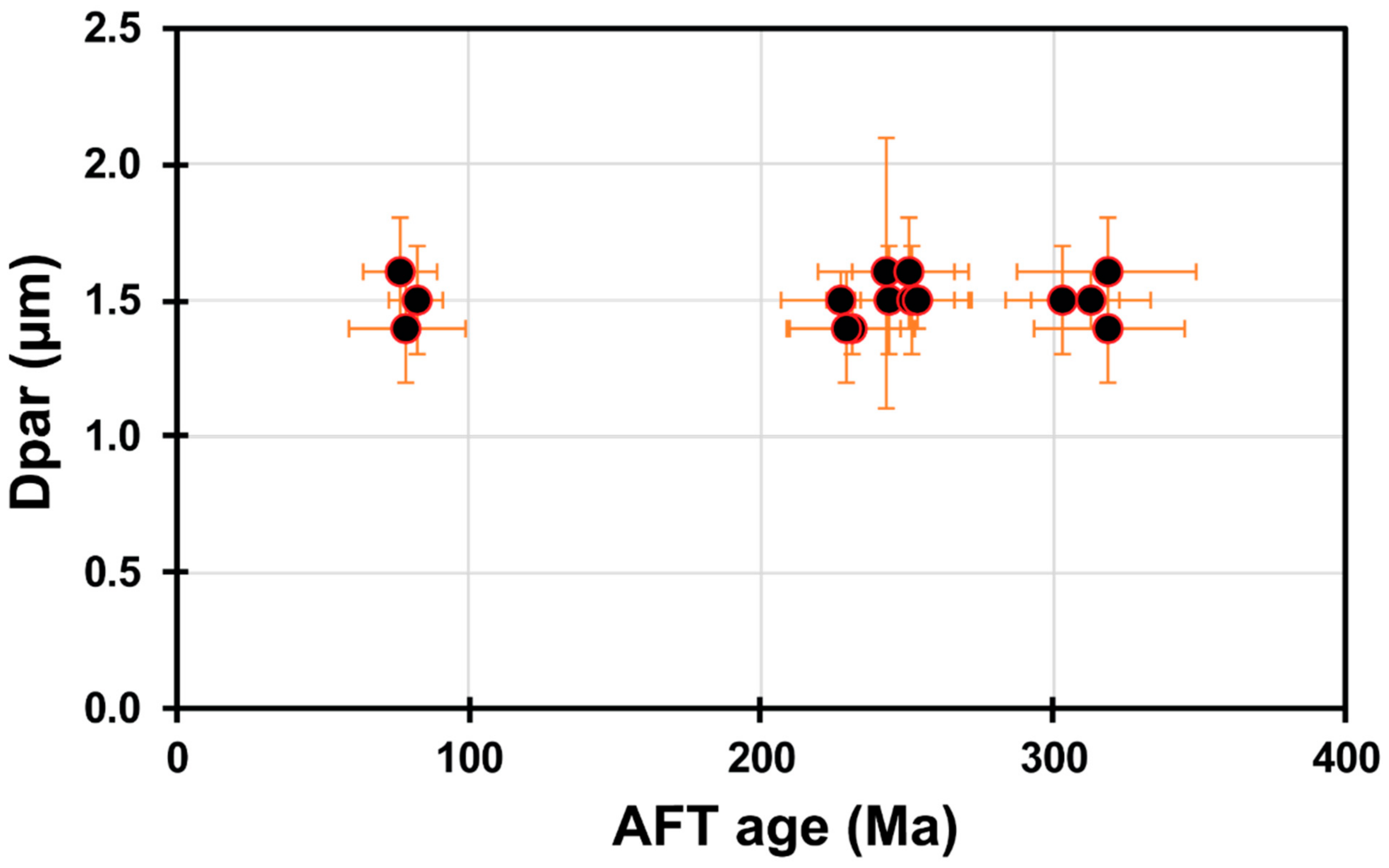 Minerals 14 01246 g006