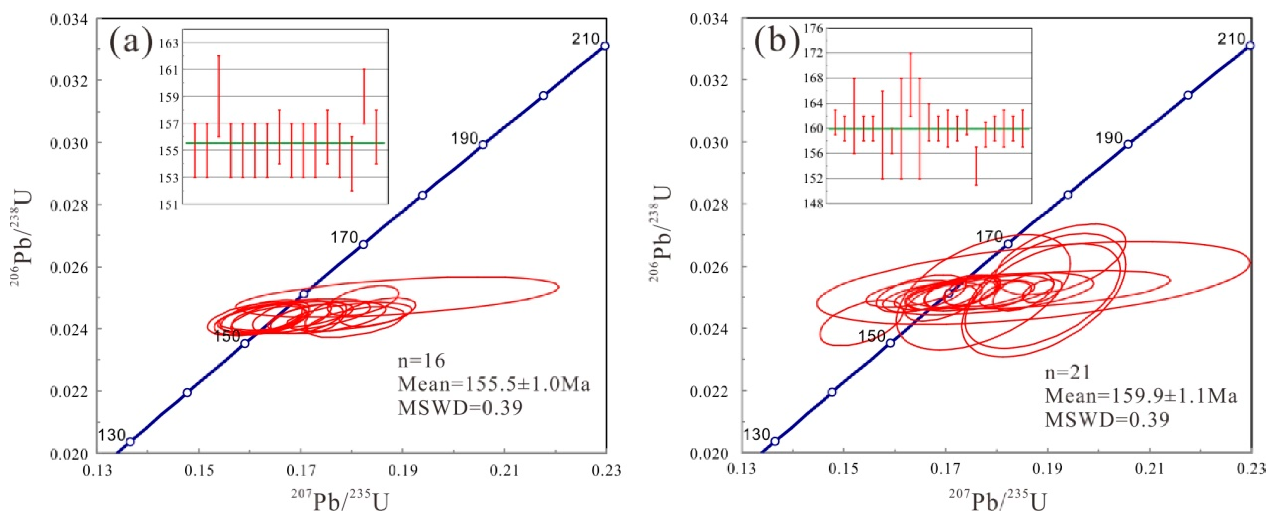 Minerals 14 01247 g004