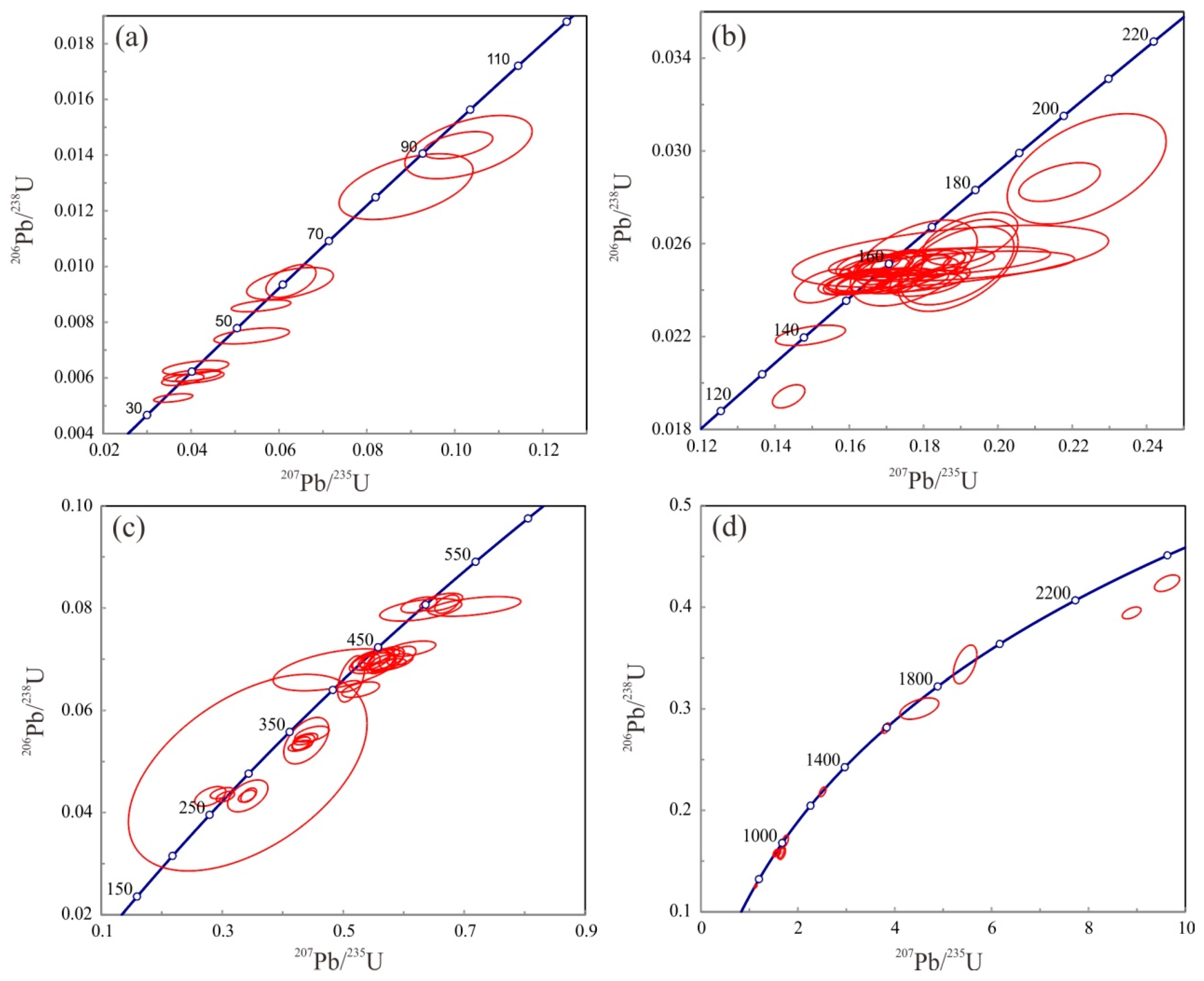 Minerals 14 01247 g005
