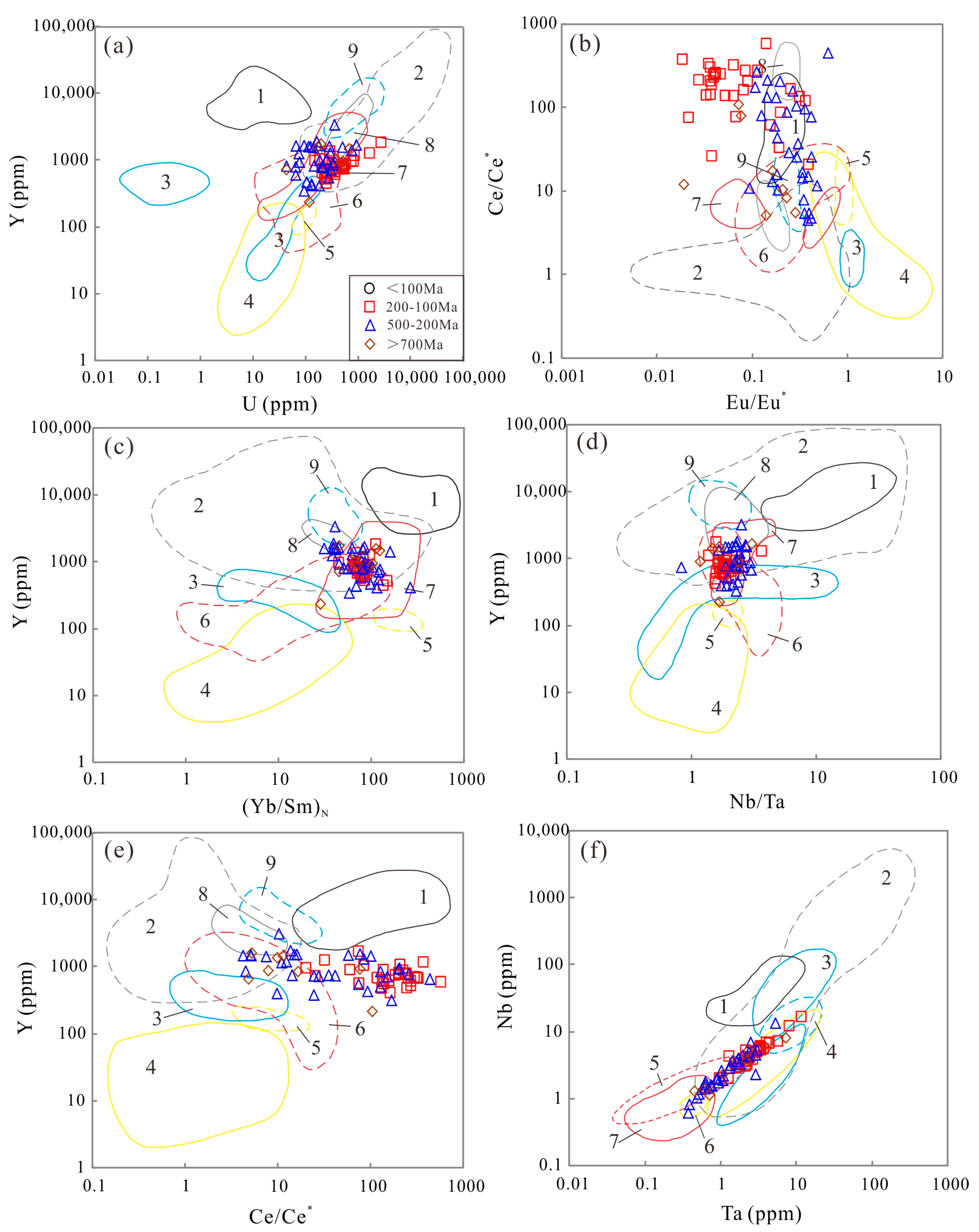 Minerals 14 01247 g009