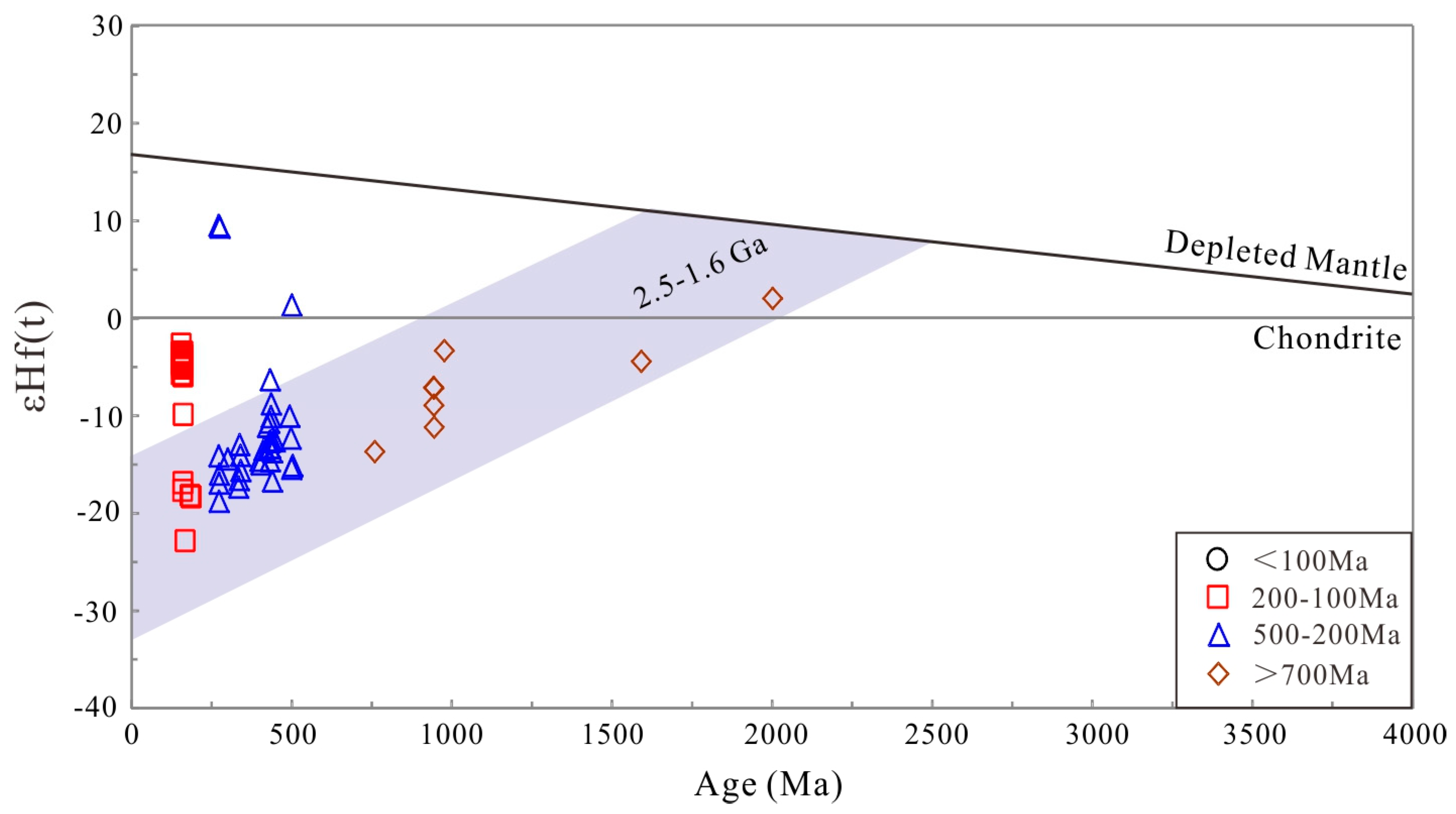 Minerals 14 01247 g014