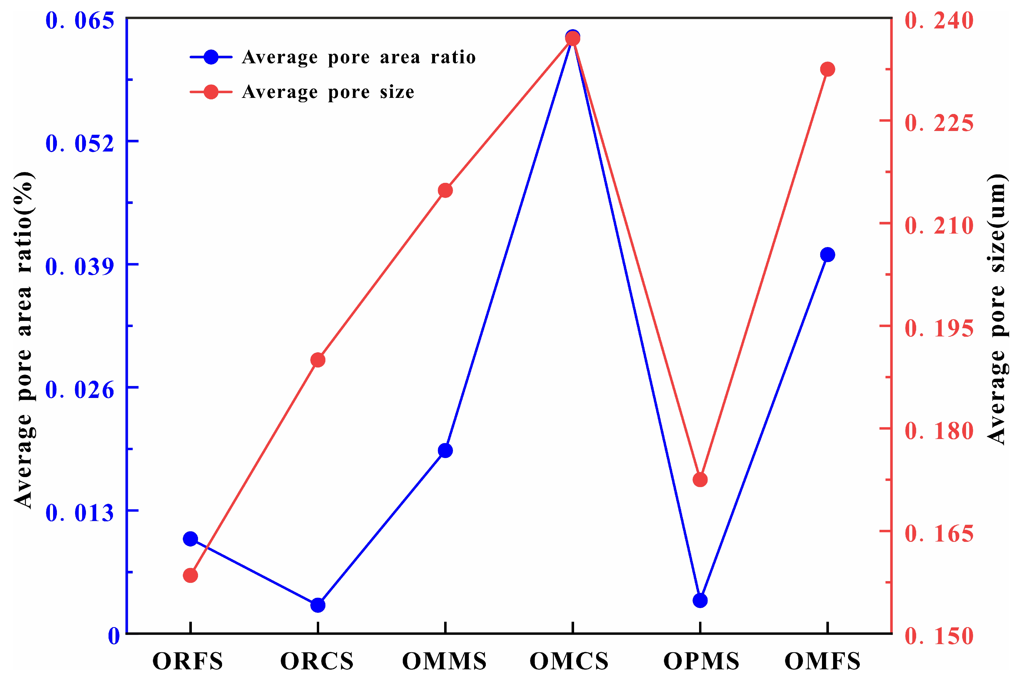 Minerals 14 01248 g007
