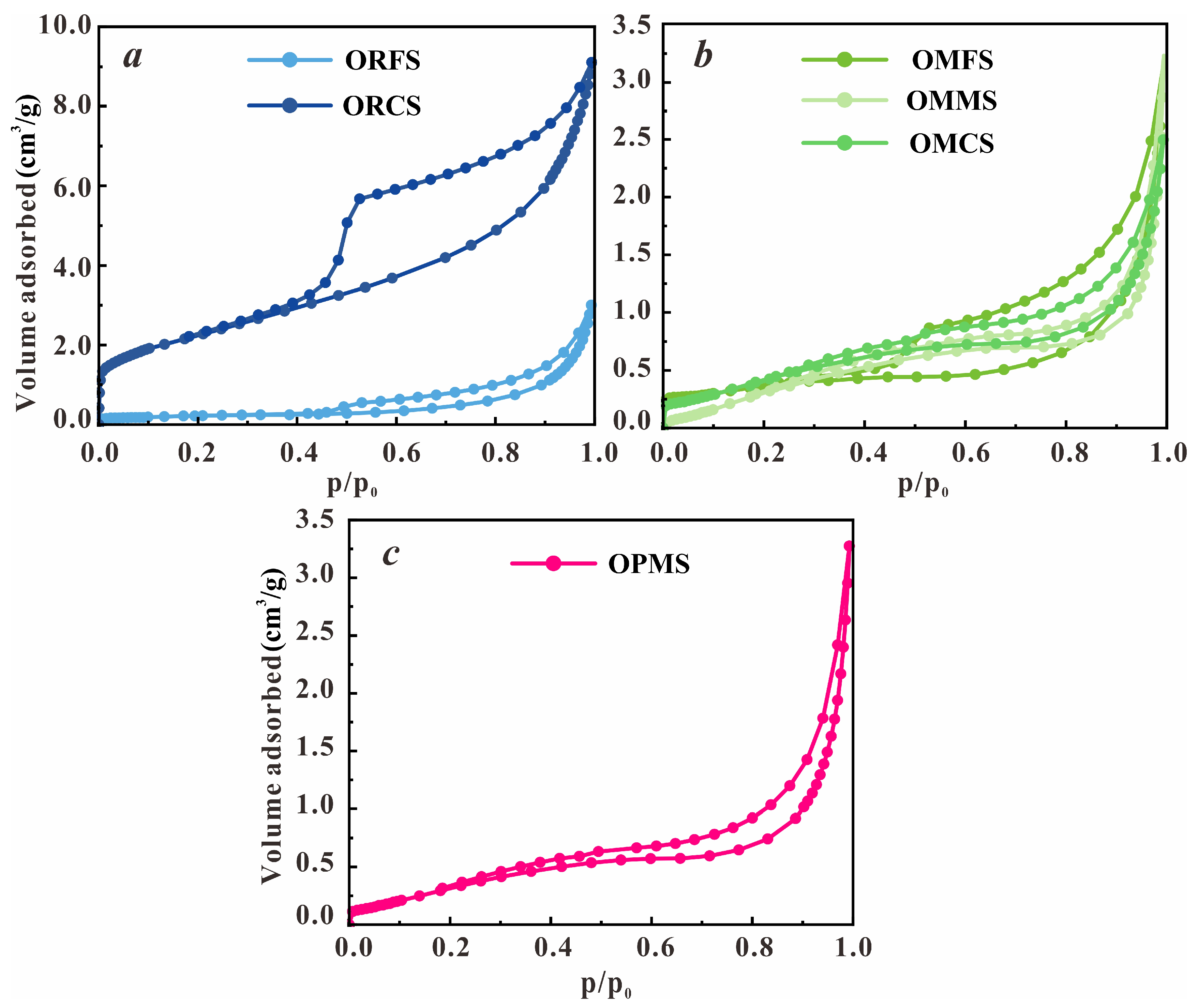 Minerals 14 01248 g008