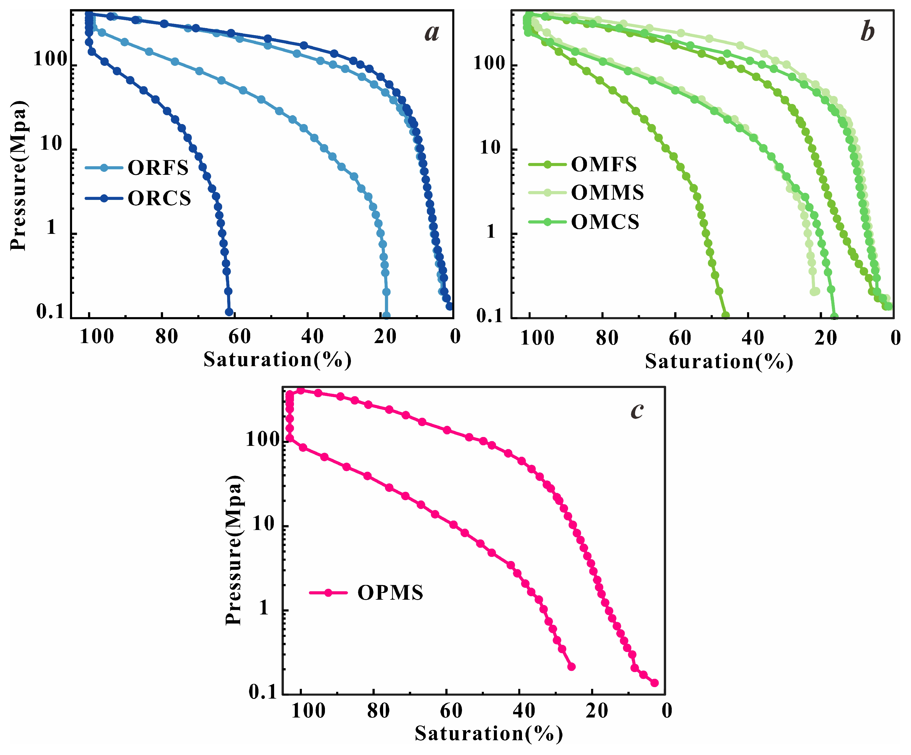 Minerals 14 01248 g009