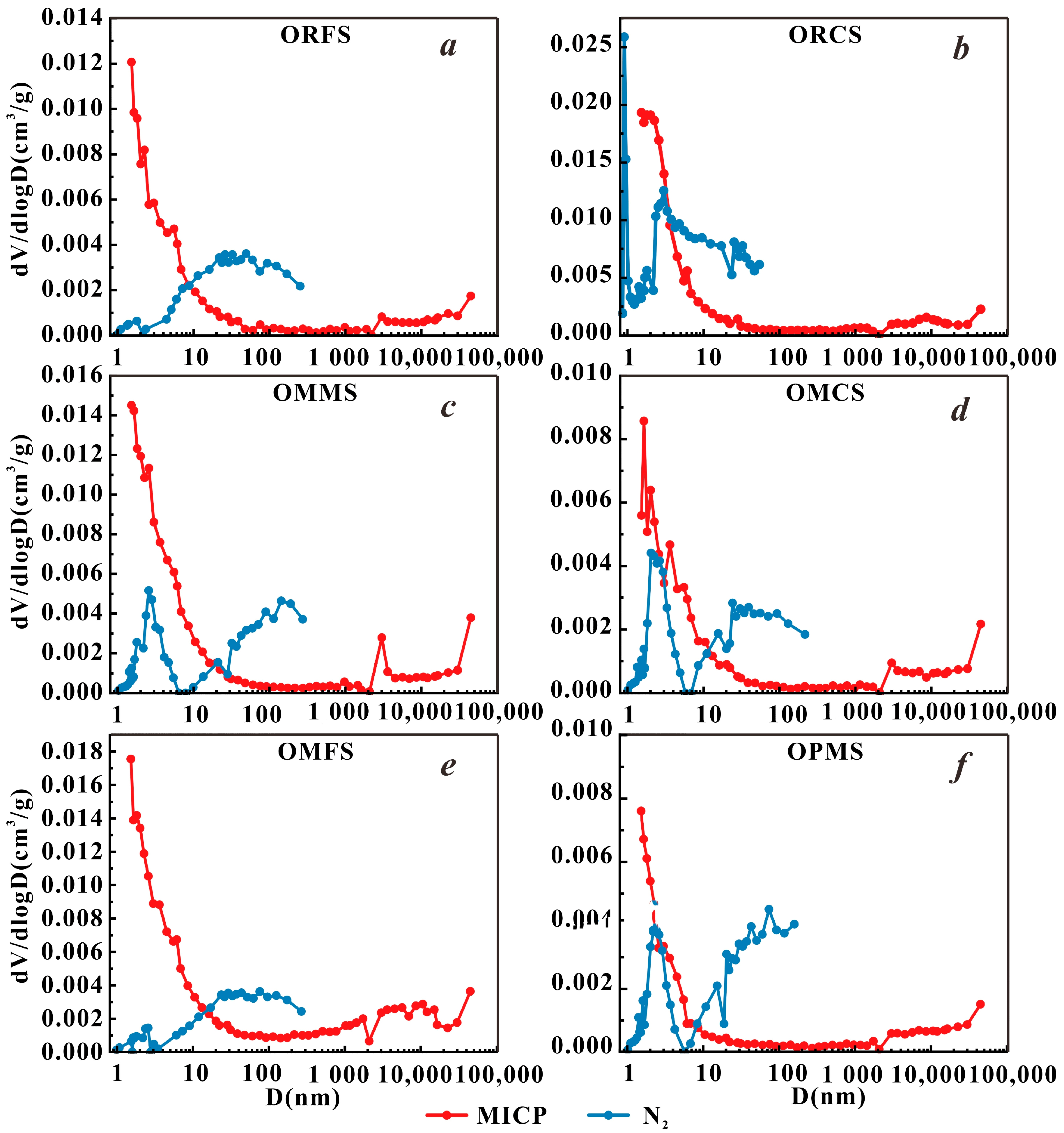 Minerals 14 01248 g010