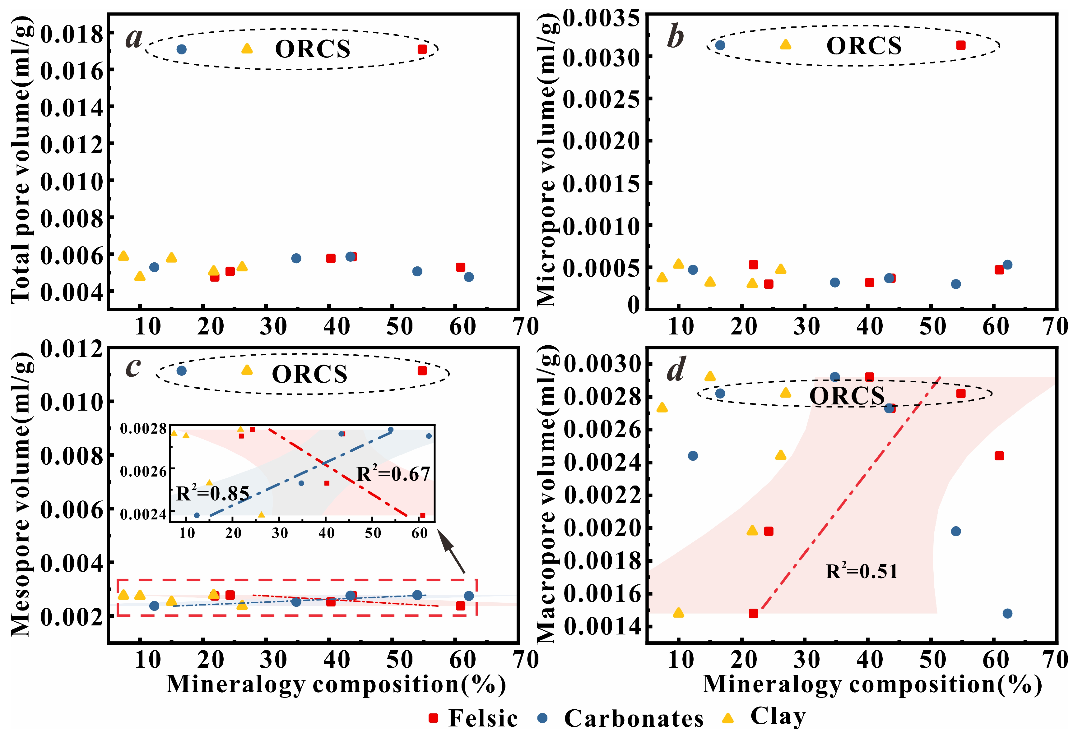 Minerals 14 01248 g012