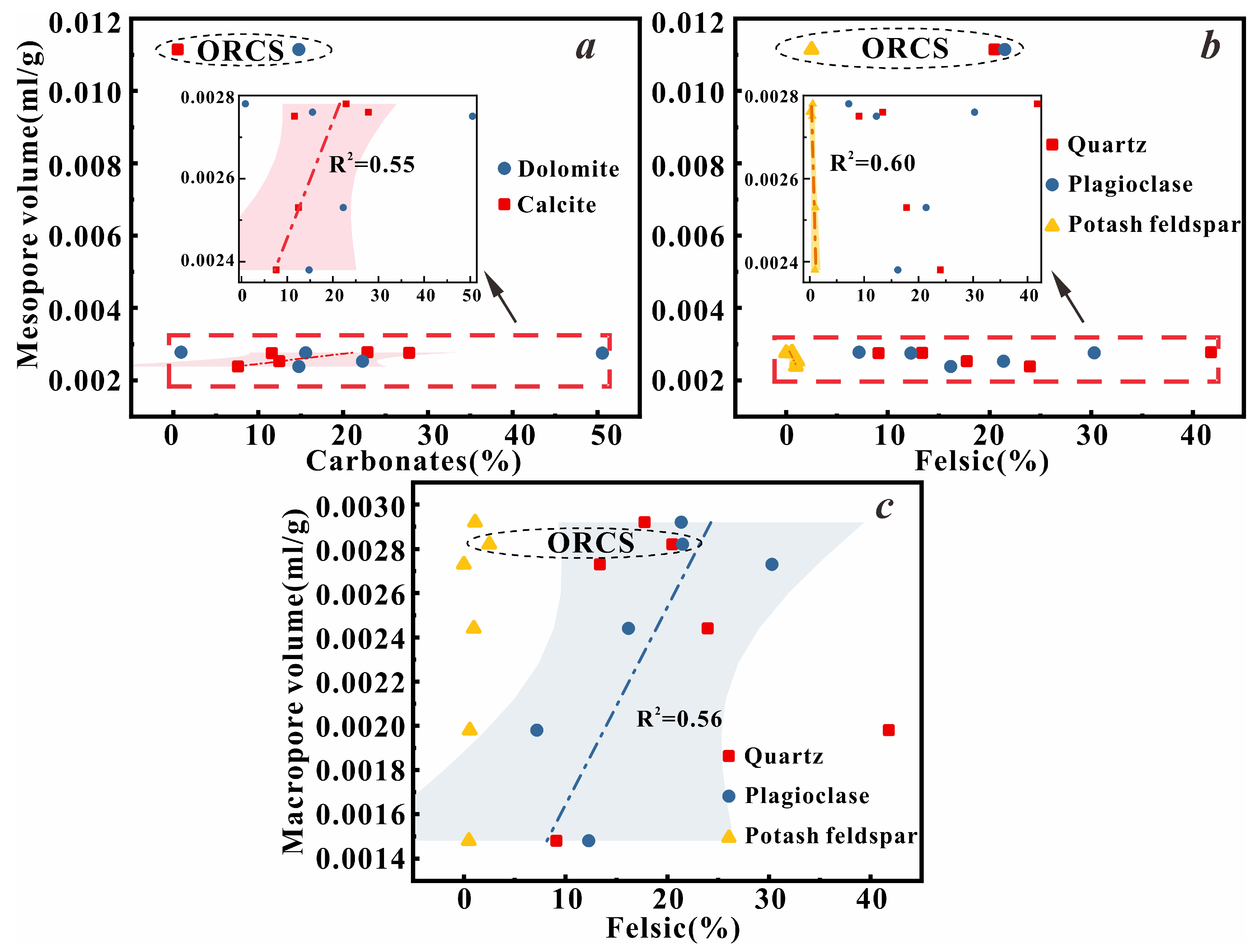 Minerals 14 01248 g013