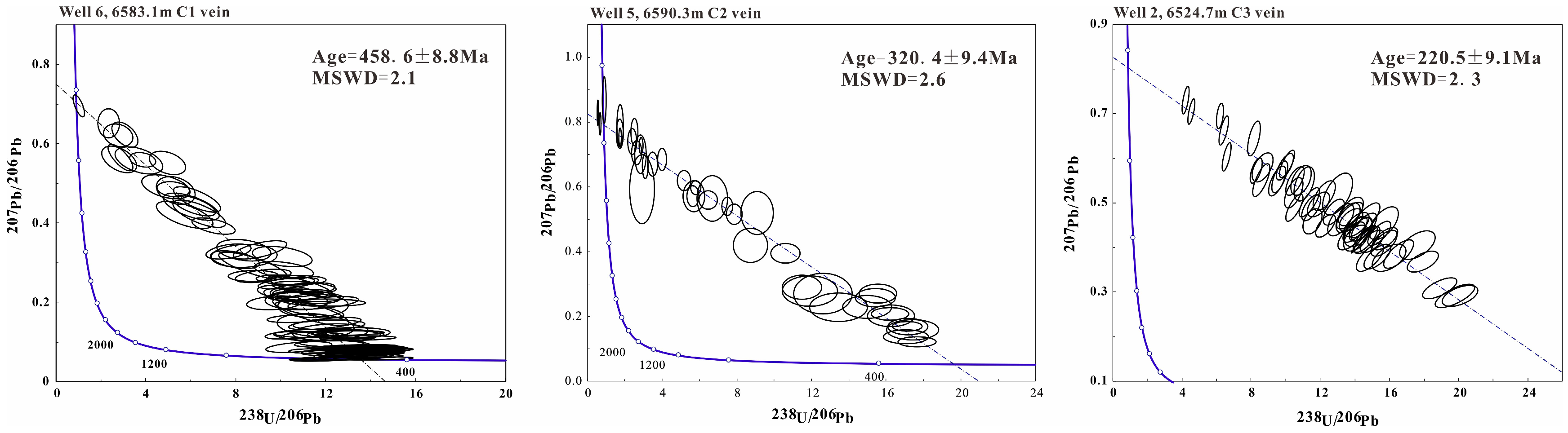 Minerals 14 01250 g003