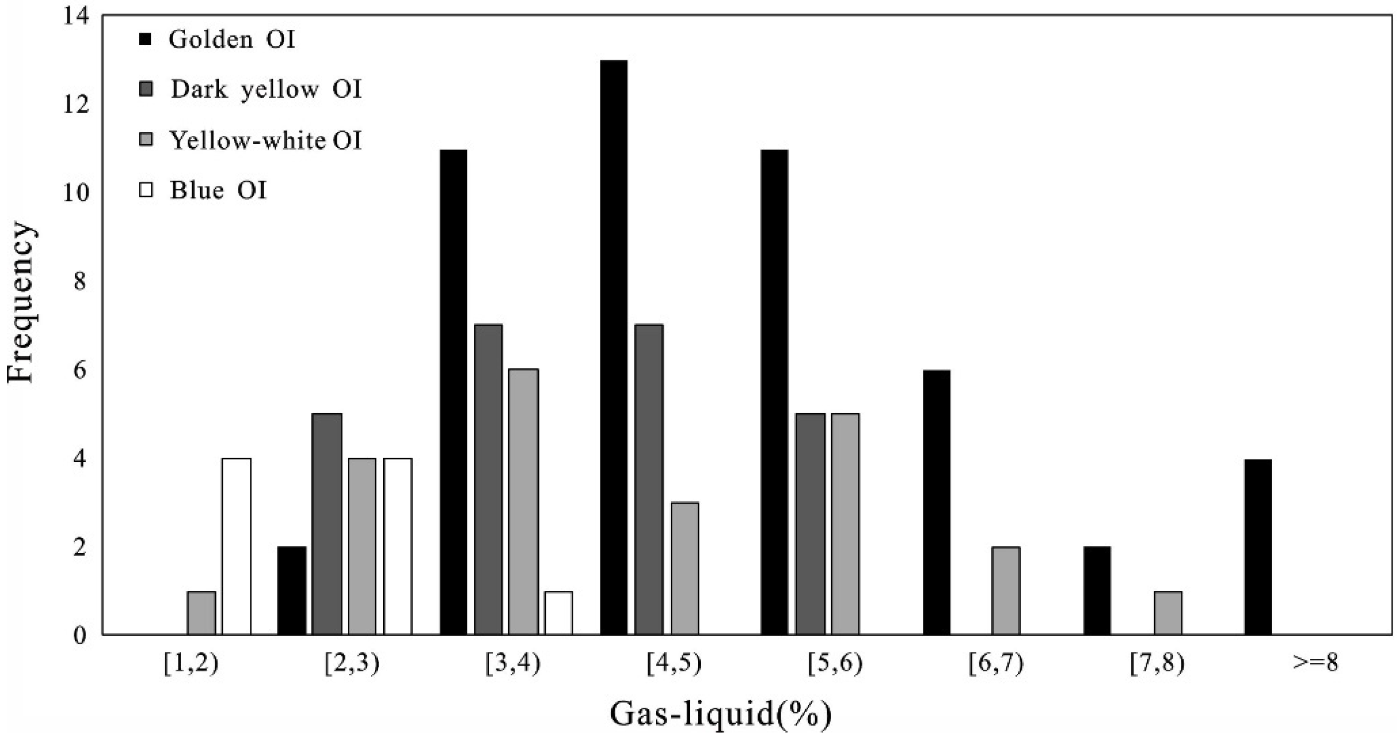 Minerals 14 01250 g007