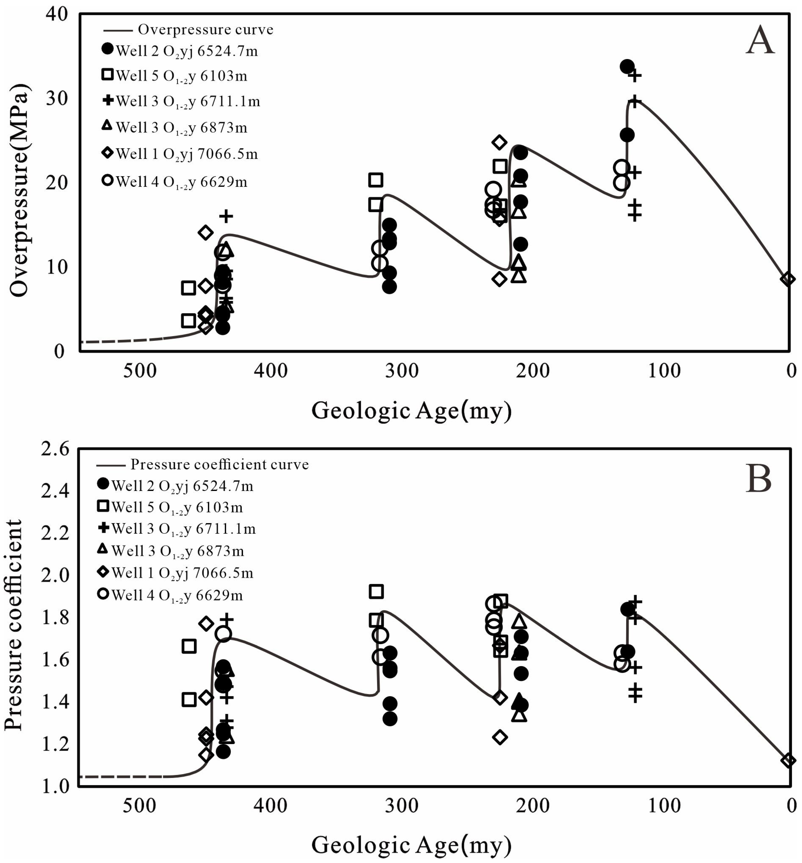 Minerals 14 01250 g010