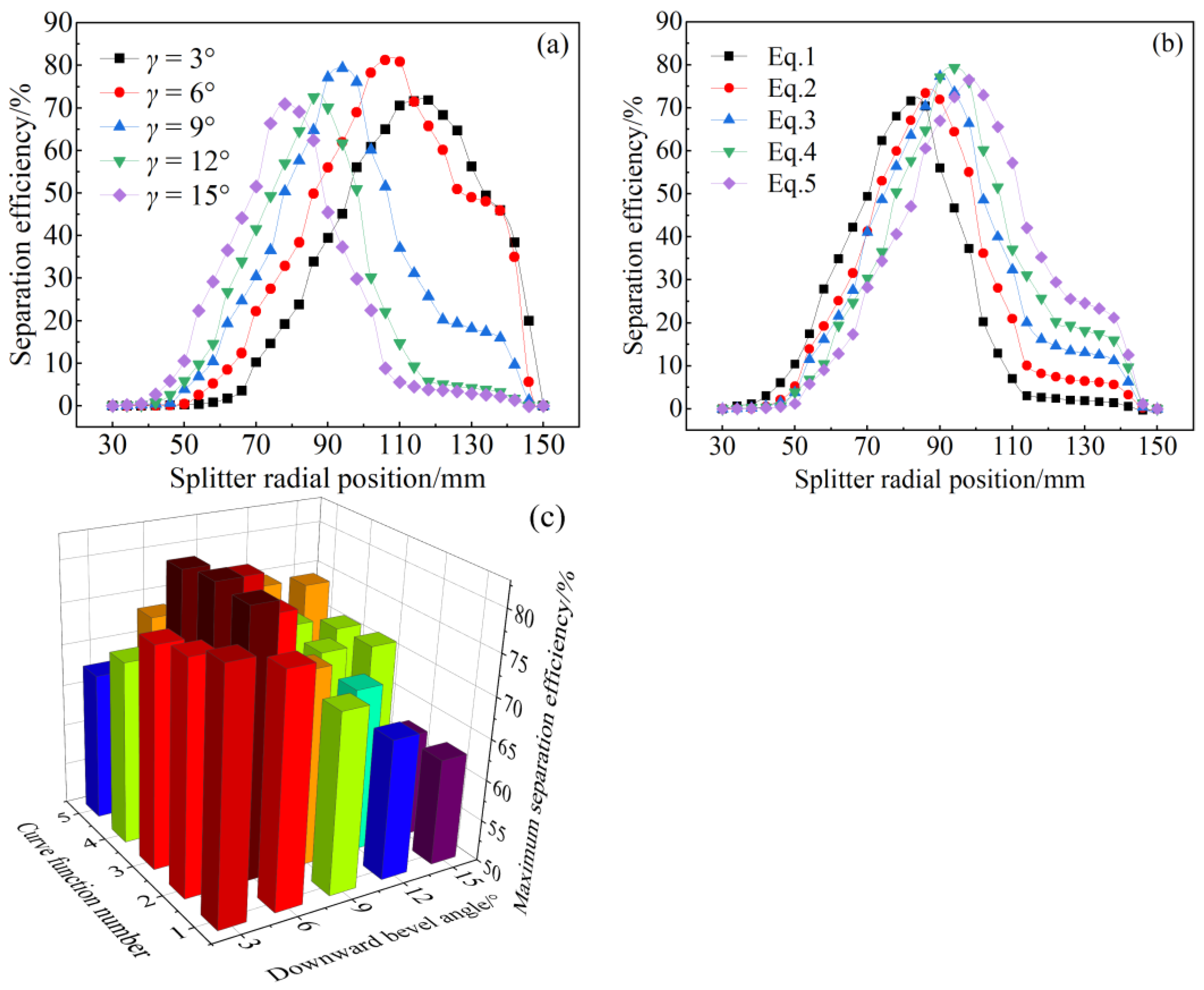 Minerals 14 01251 g002