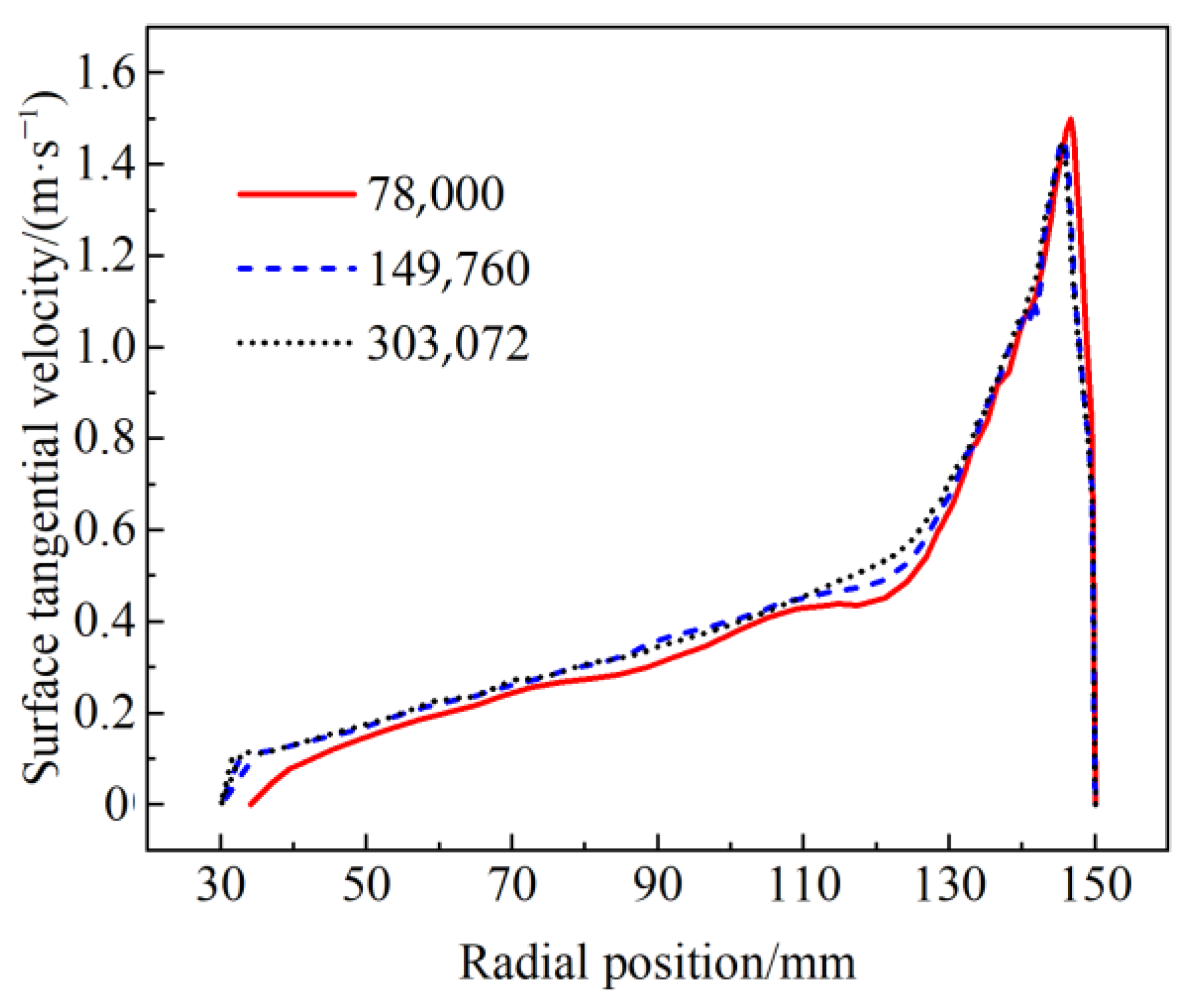 Minerals 14 01251 g007