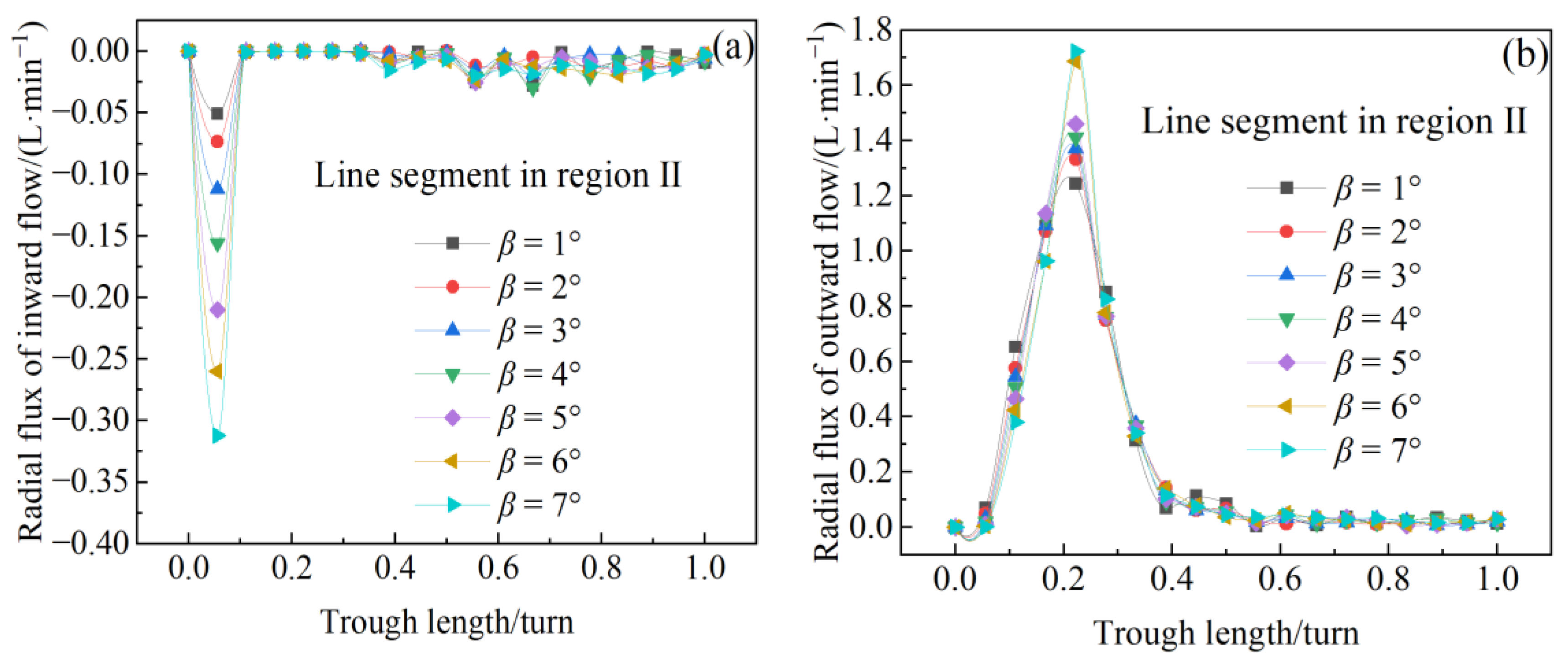 Minerals 14 01251 g009