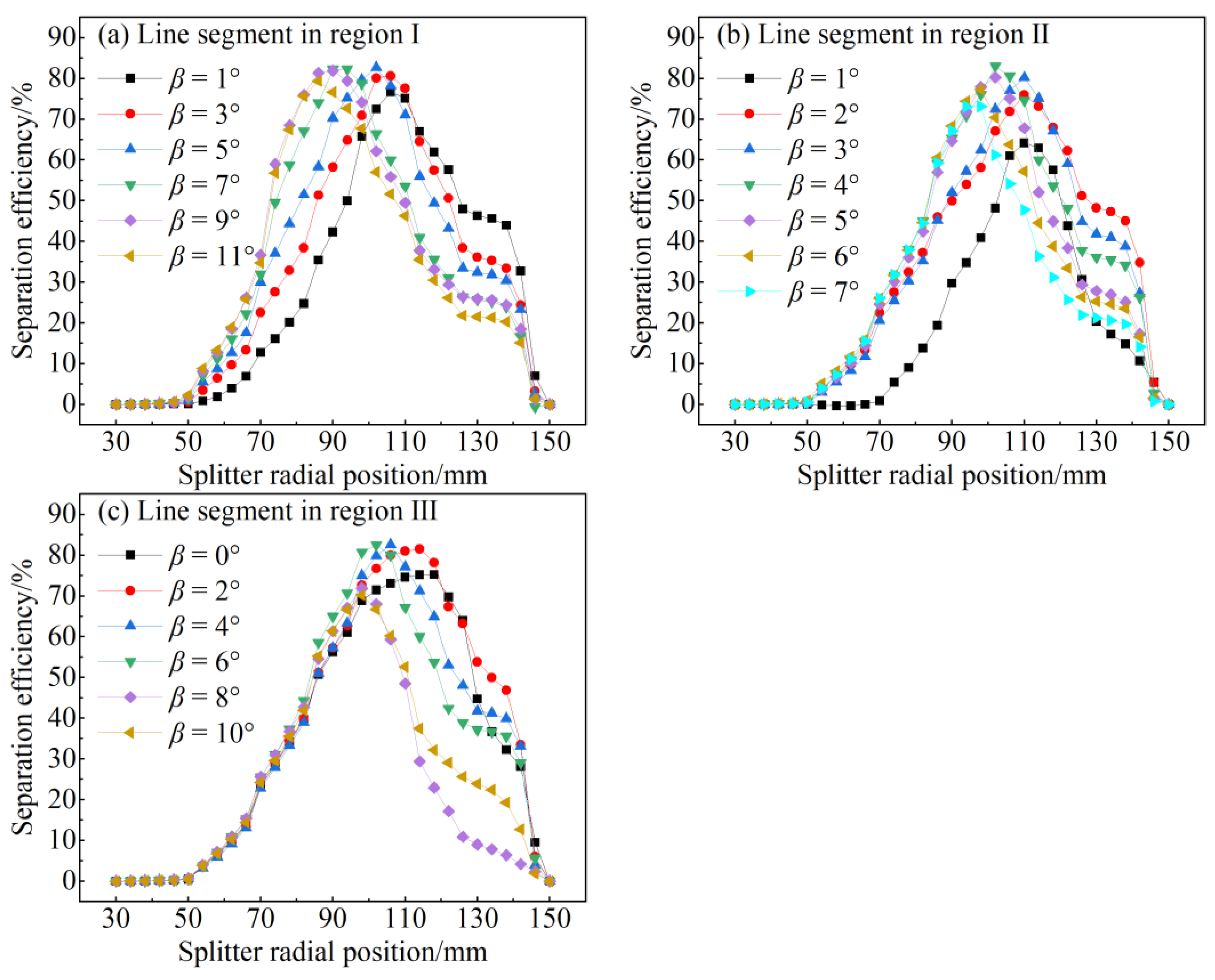 Minerals 14 01251 g015
