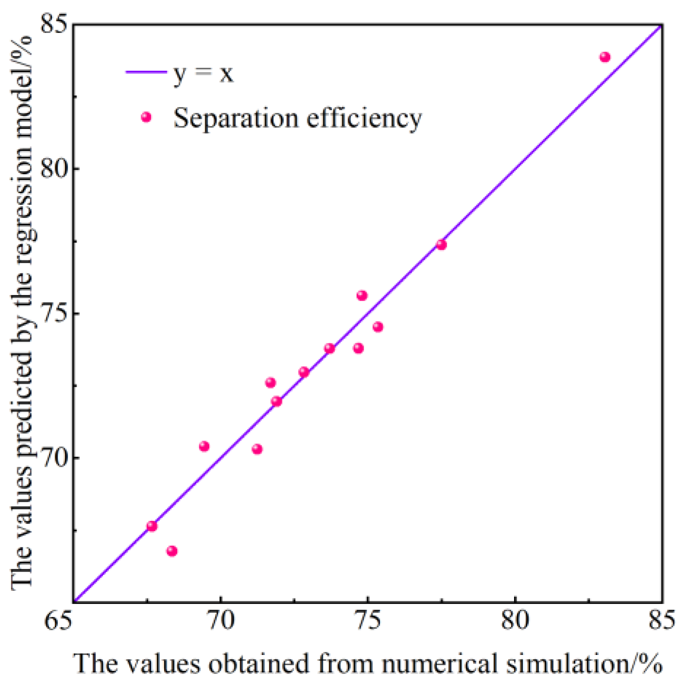 Minerals 14 01251 g016