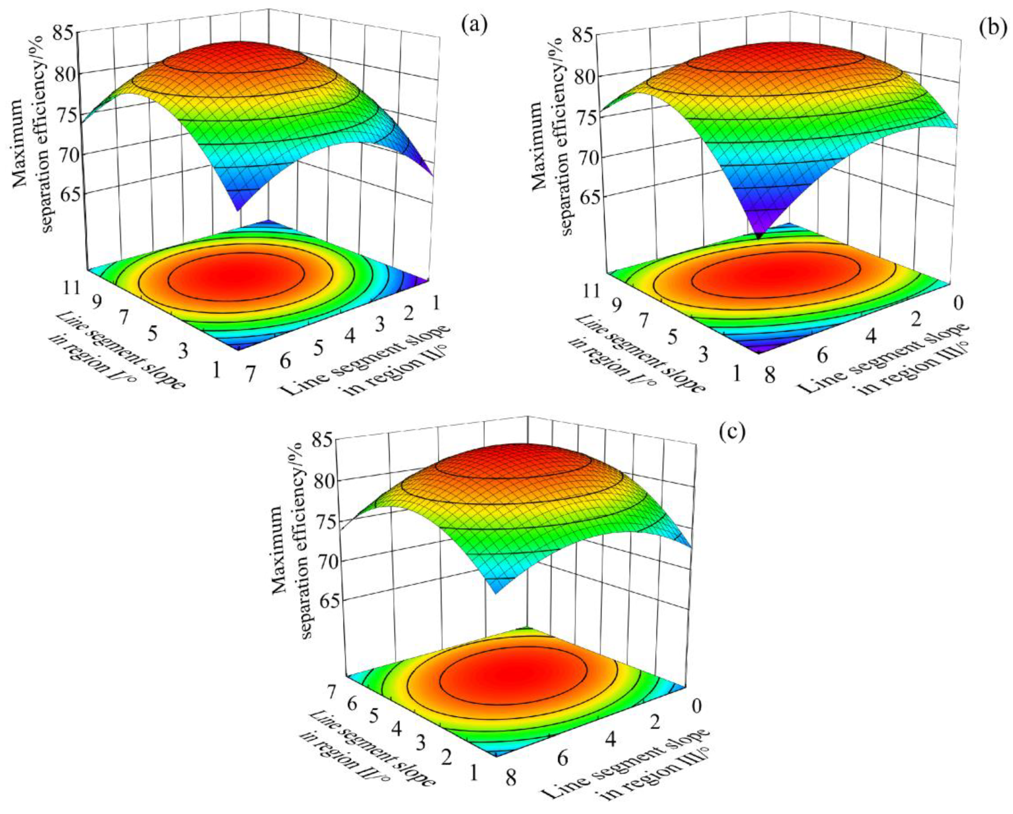 Minerals 14 01251 g017