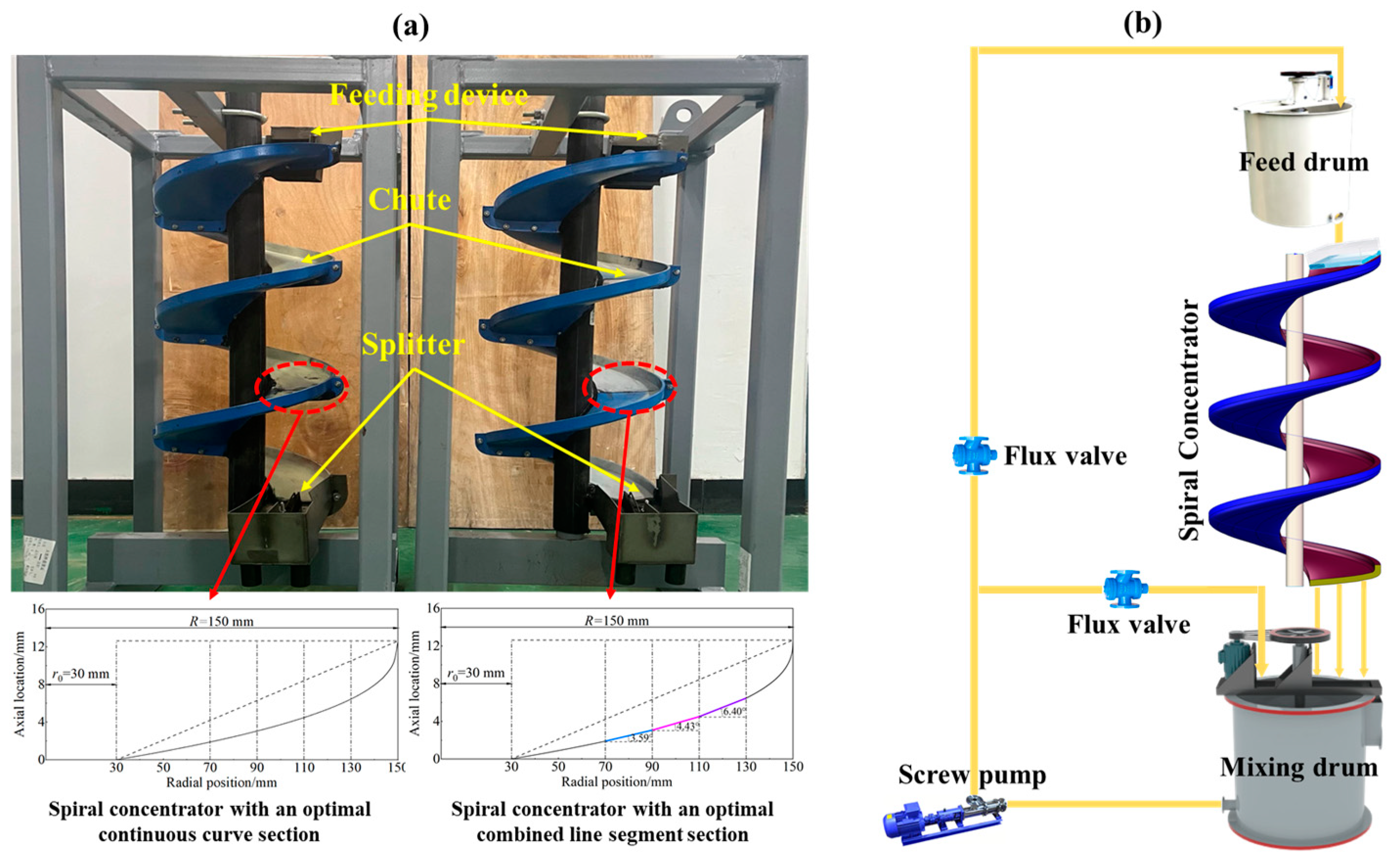 Minerals 14 01251 g018