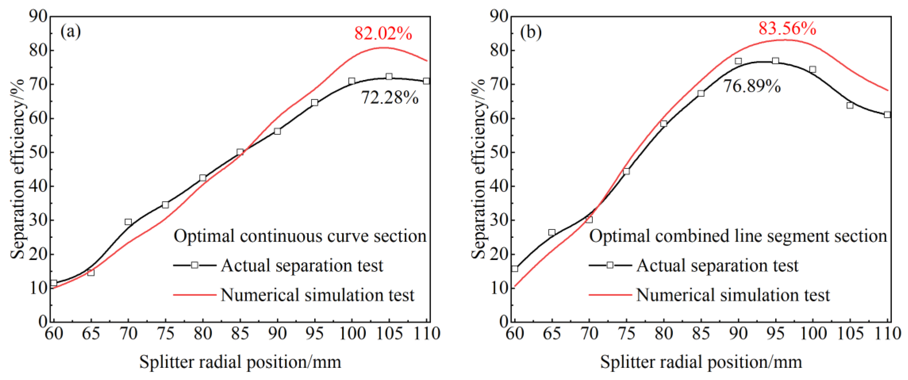 Minerals 14 01251 g019