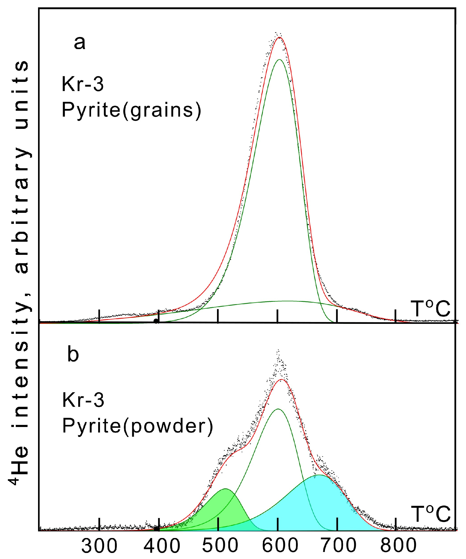 Minerals 14 01252 g003