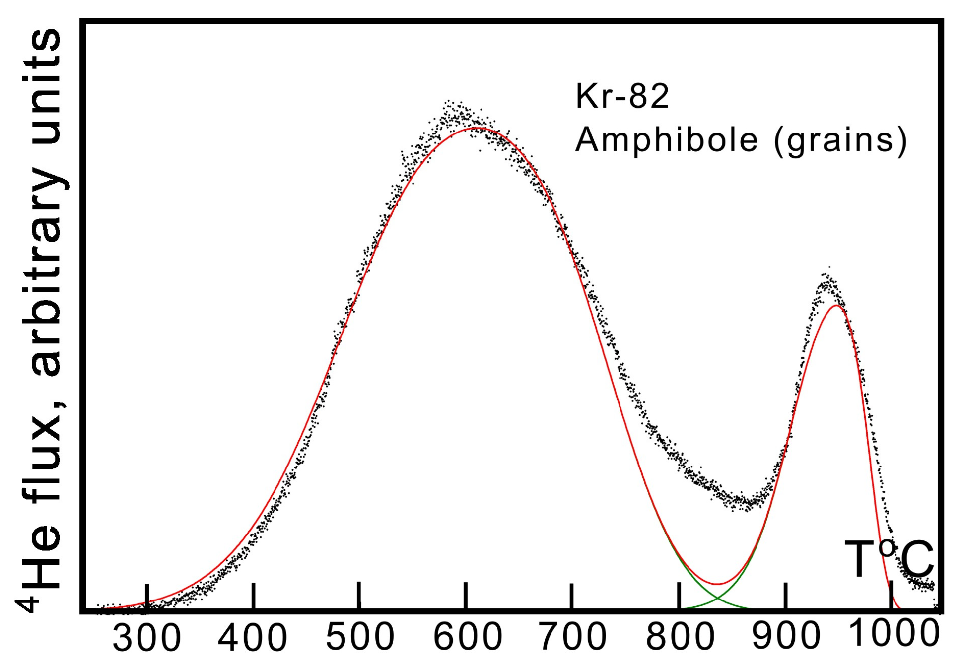 Minerals 14 01252 g004